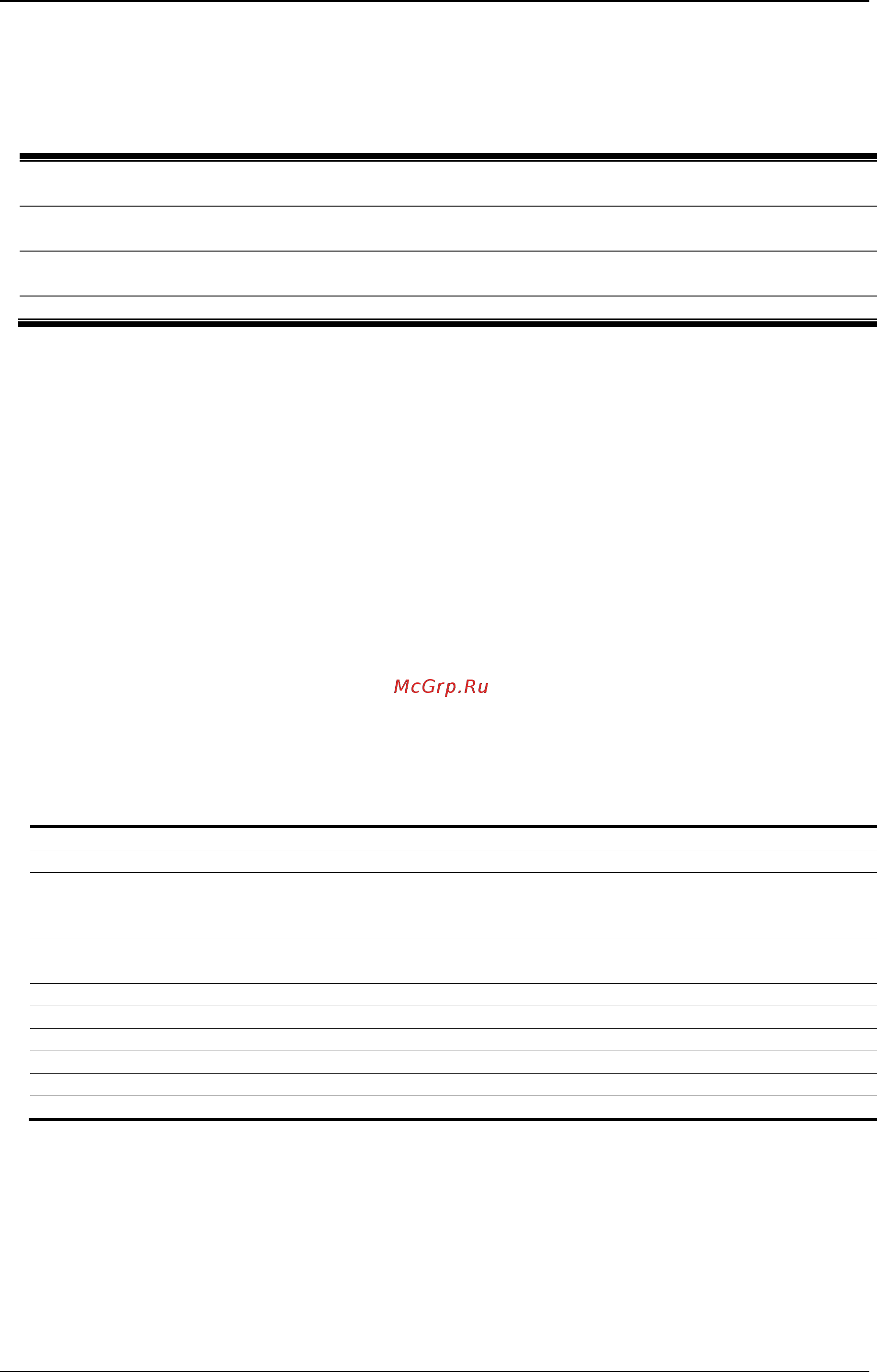 D-Link DGS-3120-24TC/*RI [1059/1150] Restrictions