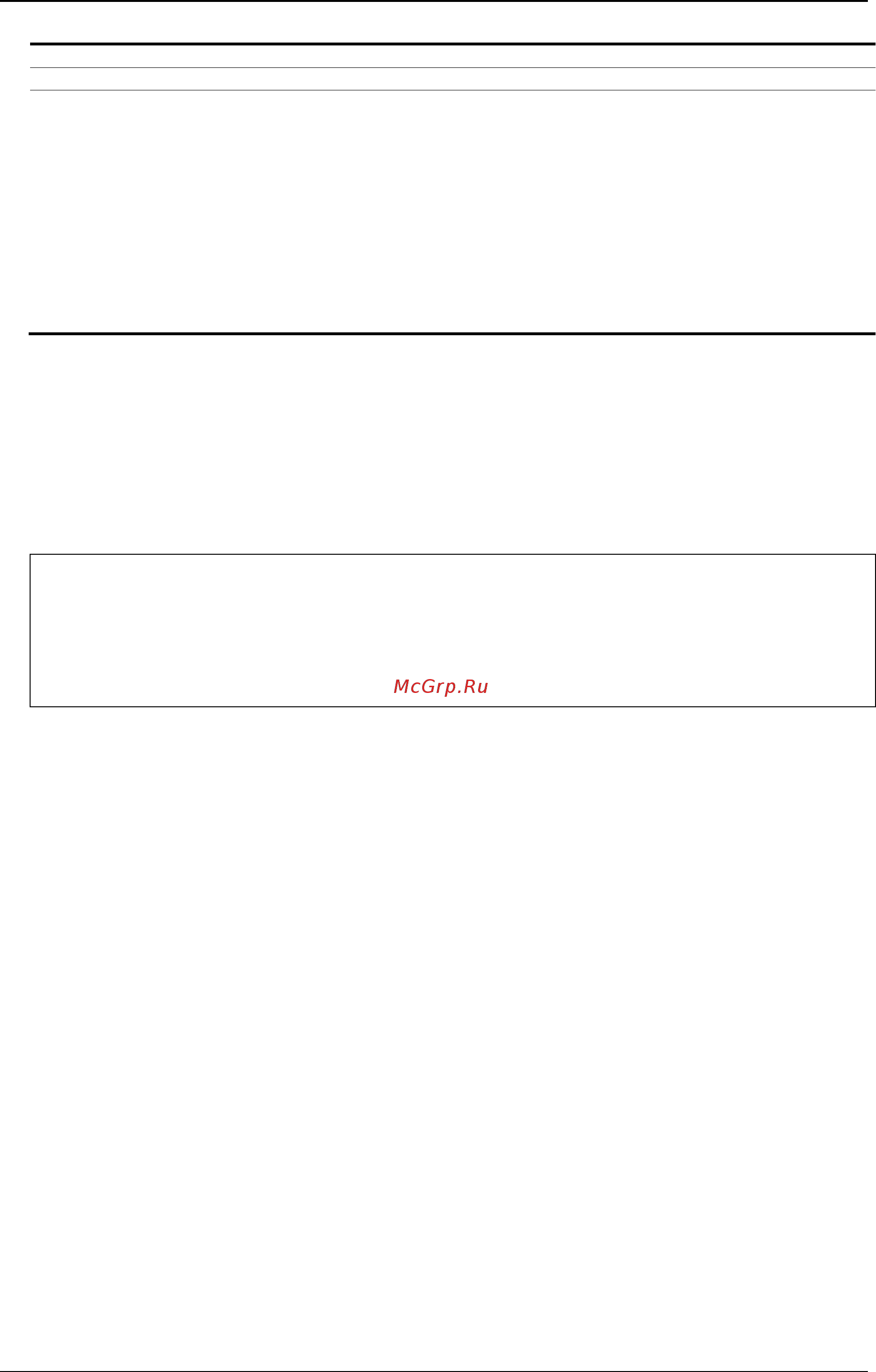 D-Link DGS-3120-24TC/*RI [106/1150] Restrictions