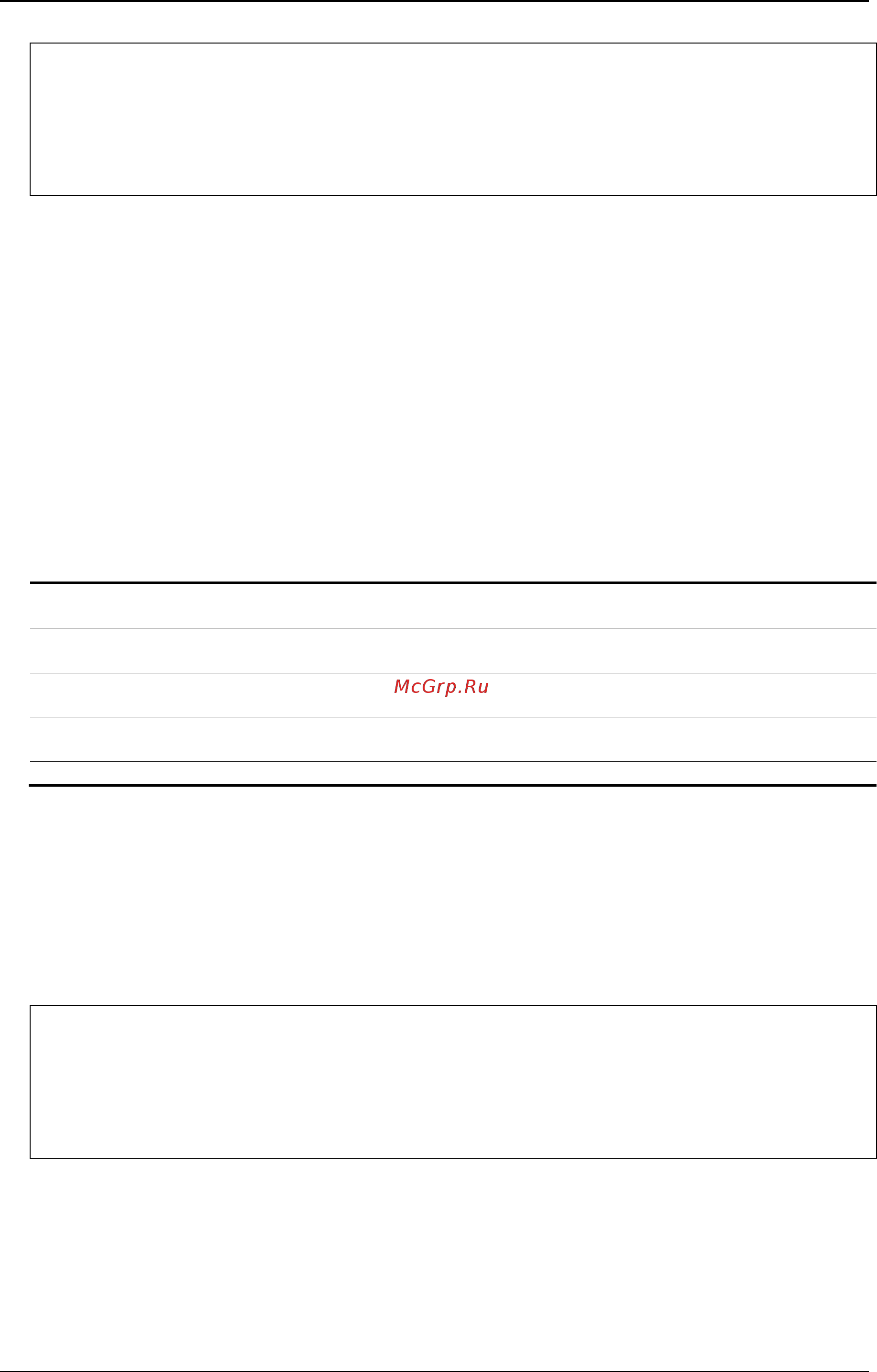 D-Link DGS-3120-24TC/*RI [1060/1150] 2 delete trusted_host