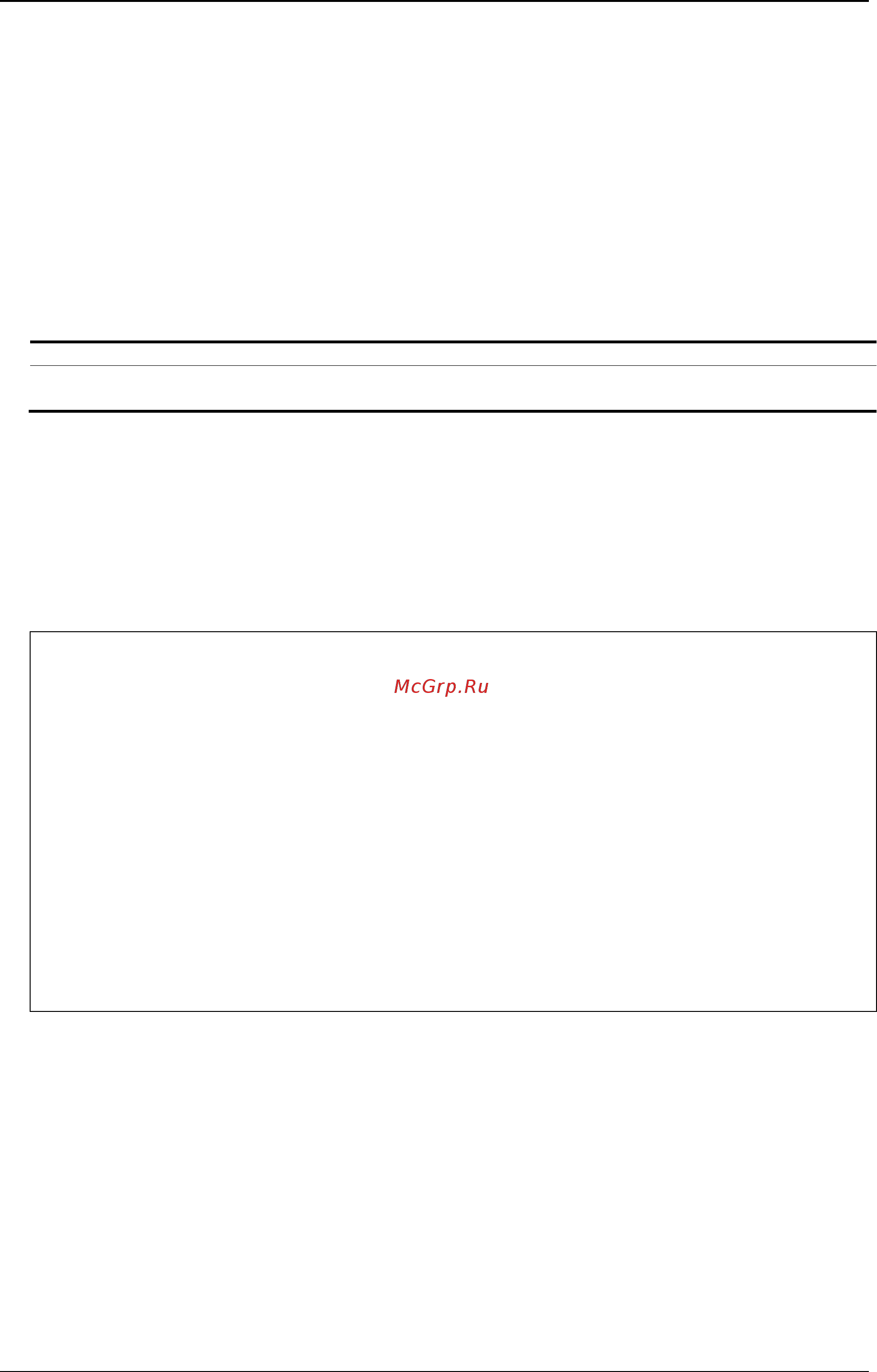 D-Link DGS-3120-24SC/*RI [1067/1150] 7 show udp_helper
