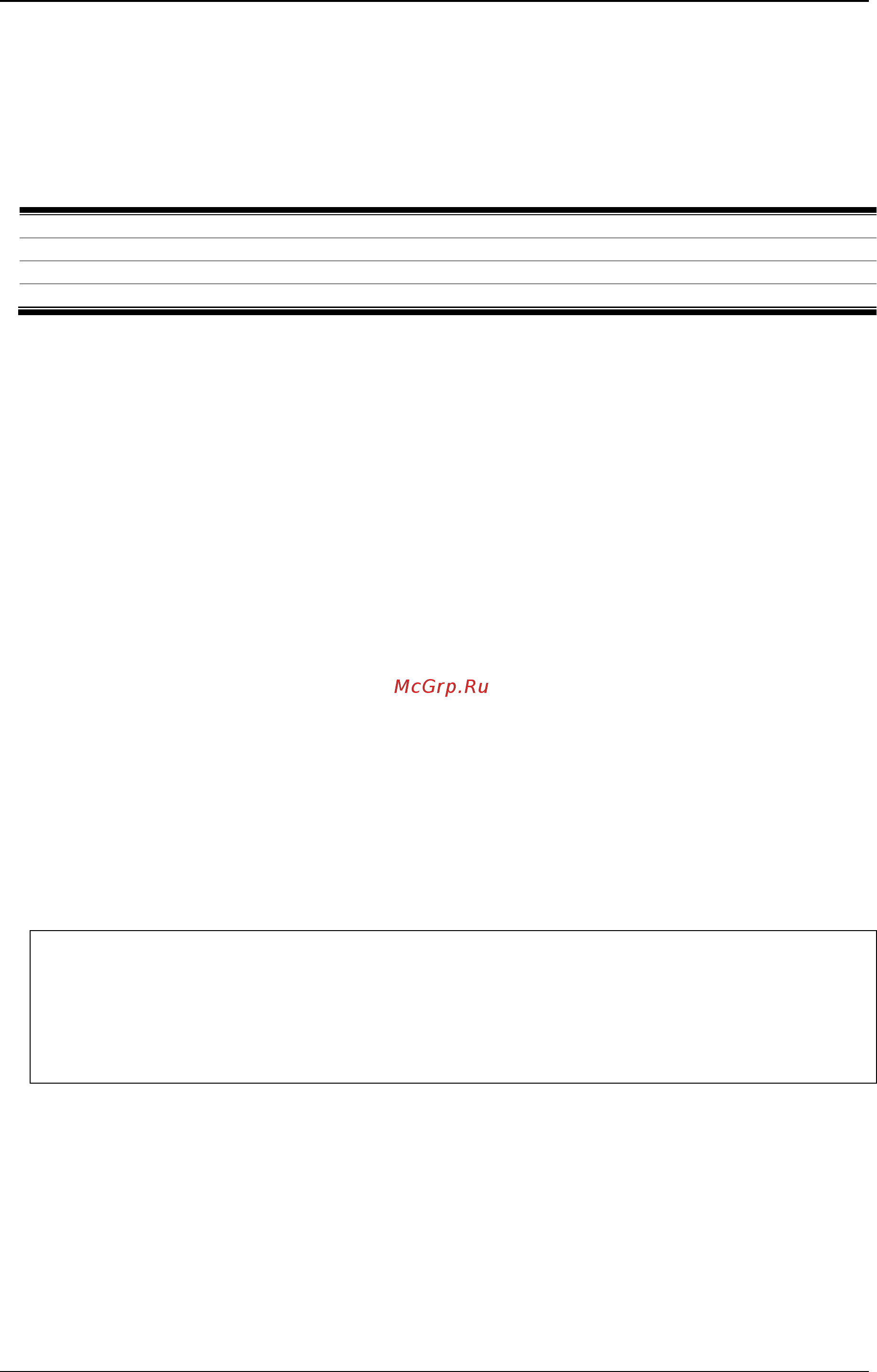 D-Link DGS-3120-24SC/*RI [1081/1150] 1 enable vlan_trunk