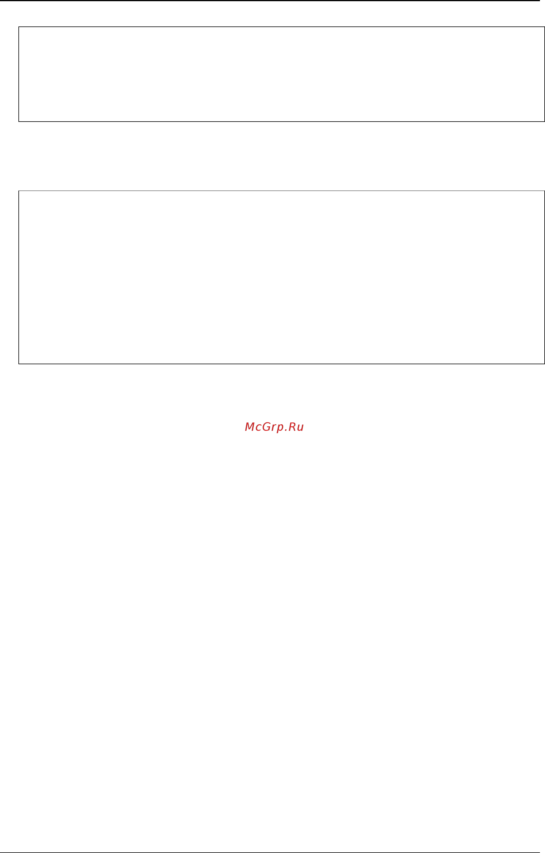 D-Link DGS-3120-24TC/*RI [1084/1150] 4 show vlan_trunk