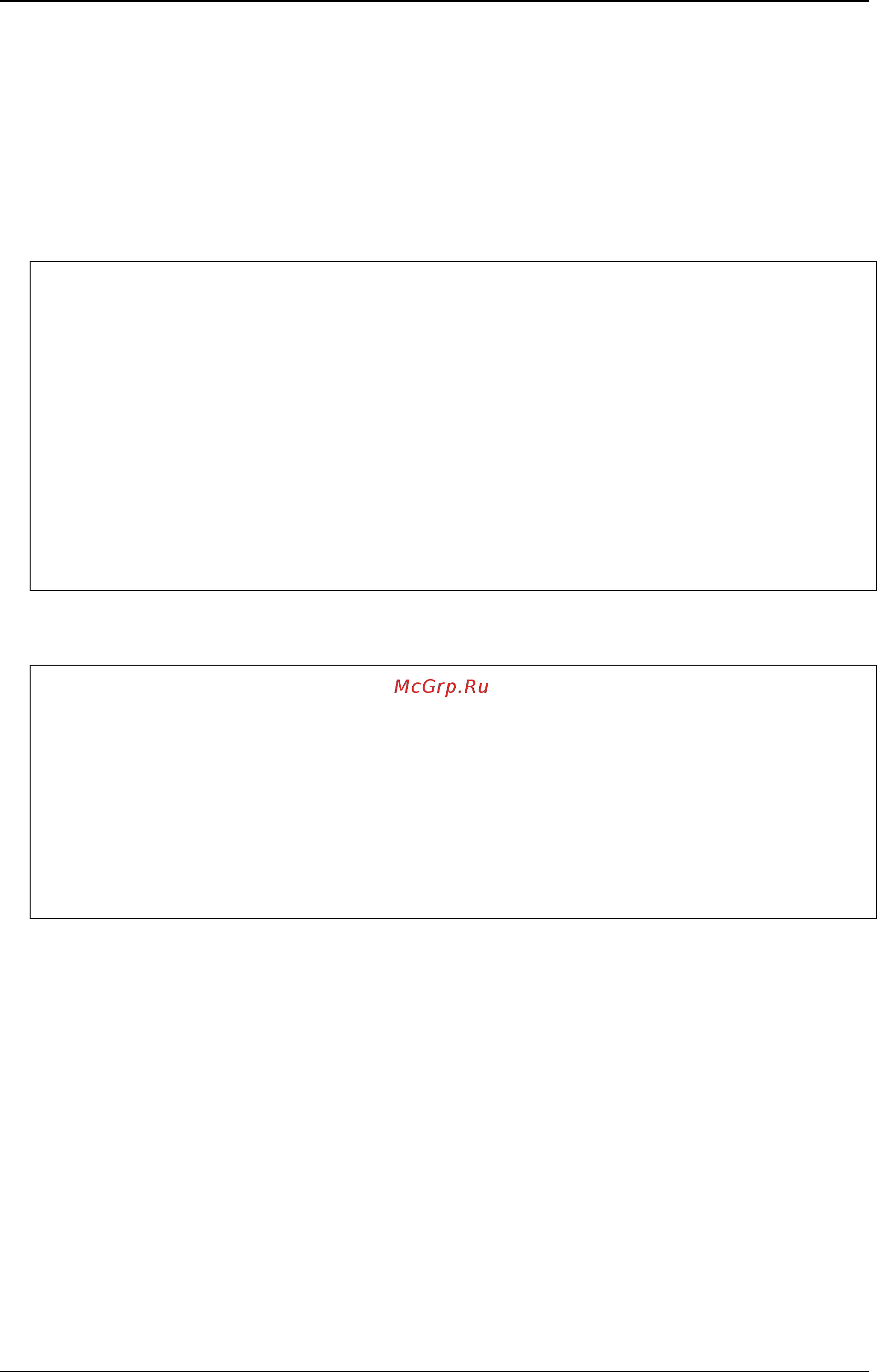 D-Link DGS-3120-24TC/*RI [1092/1150] Restrictions