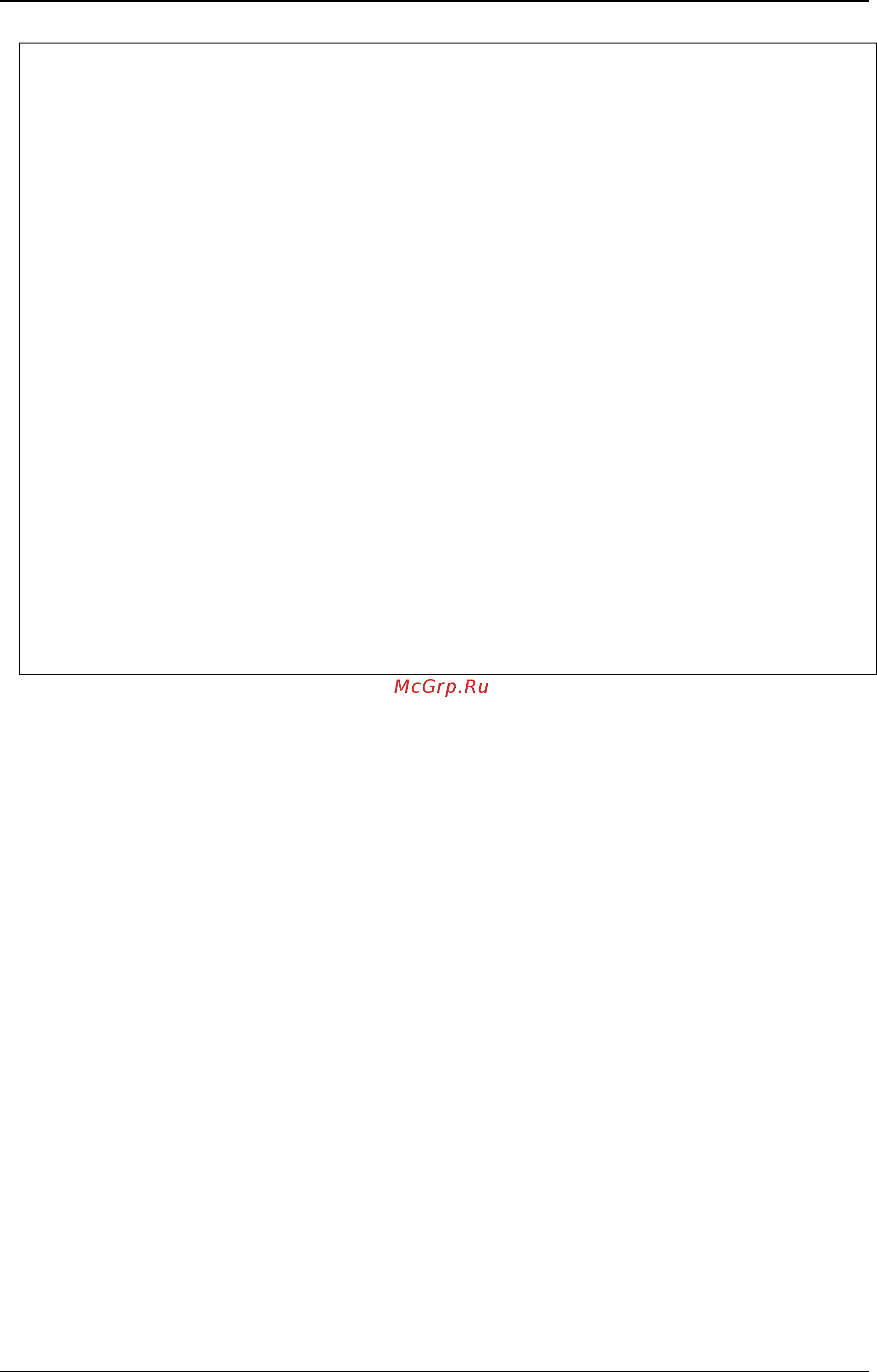 D-Link DGS-3120-24TC/*RI [1096/1150] Dgs 3120 series layer 3 managed gigabit ethernet switch cli reference guide