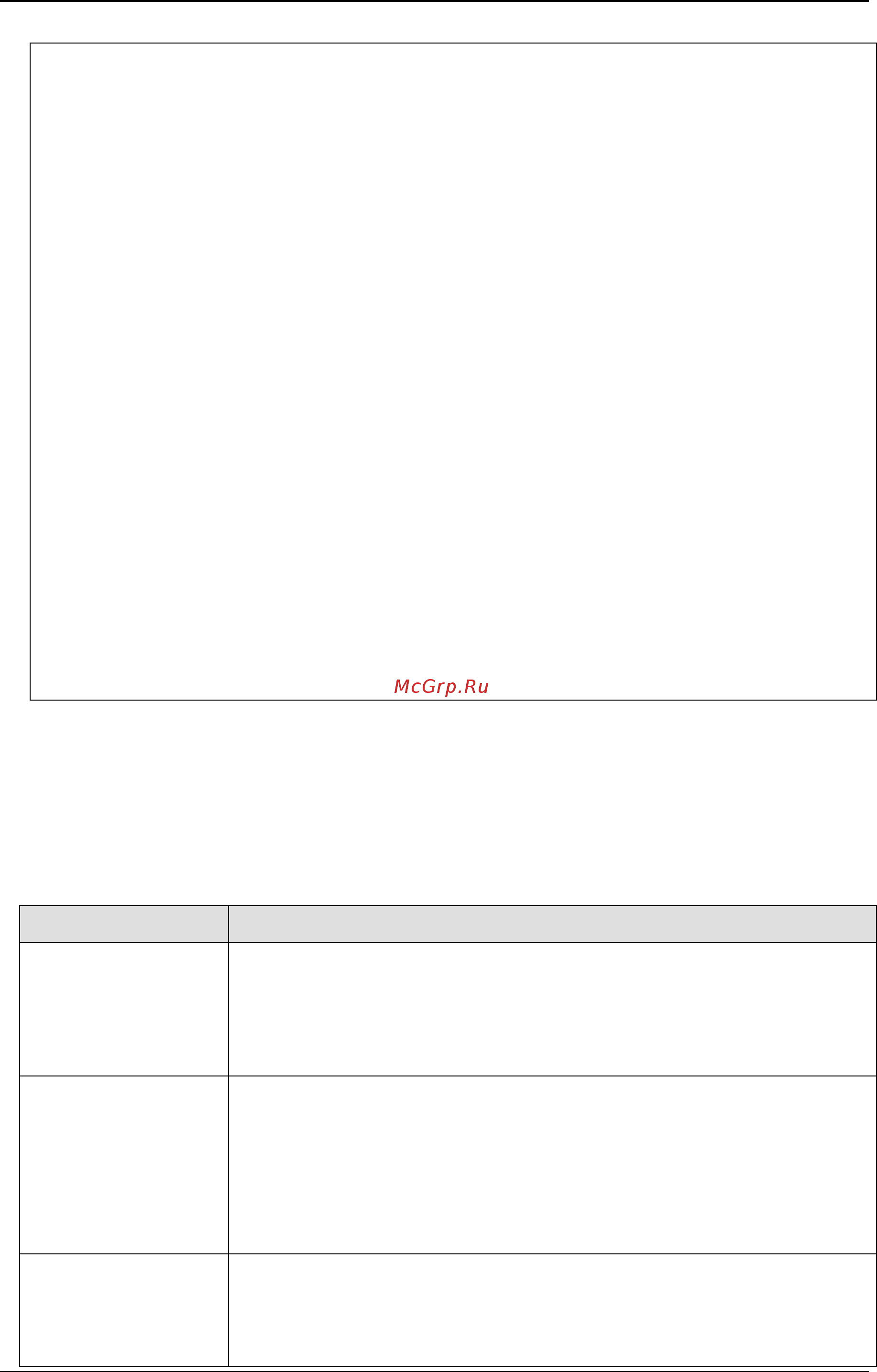 D-Link DGS-3120-24TC/*RI [11/1150] 3 command syntax symbols