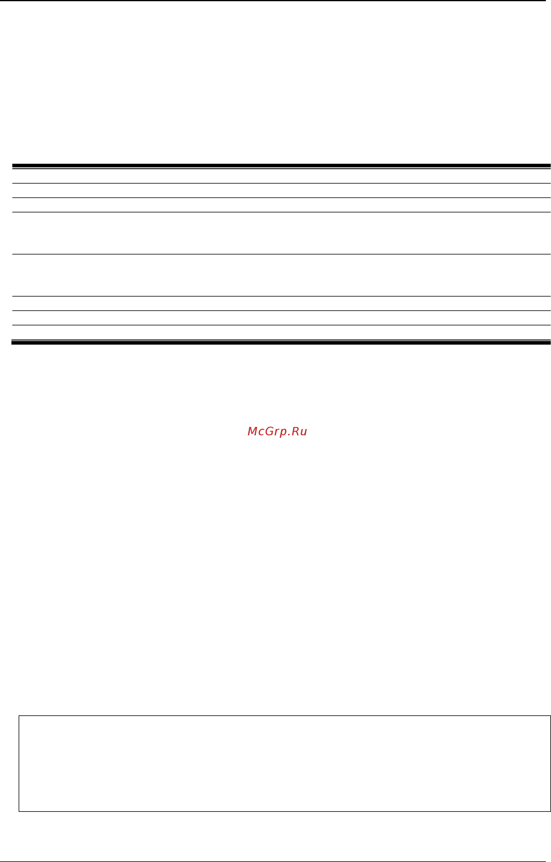 D-Link DGS-3120-24SC/*EI [1113/1150] Chapter 121 weighted random early detection wred command list