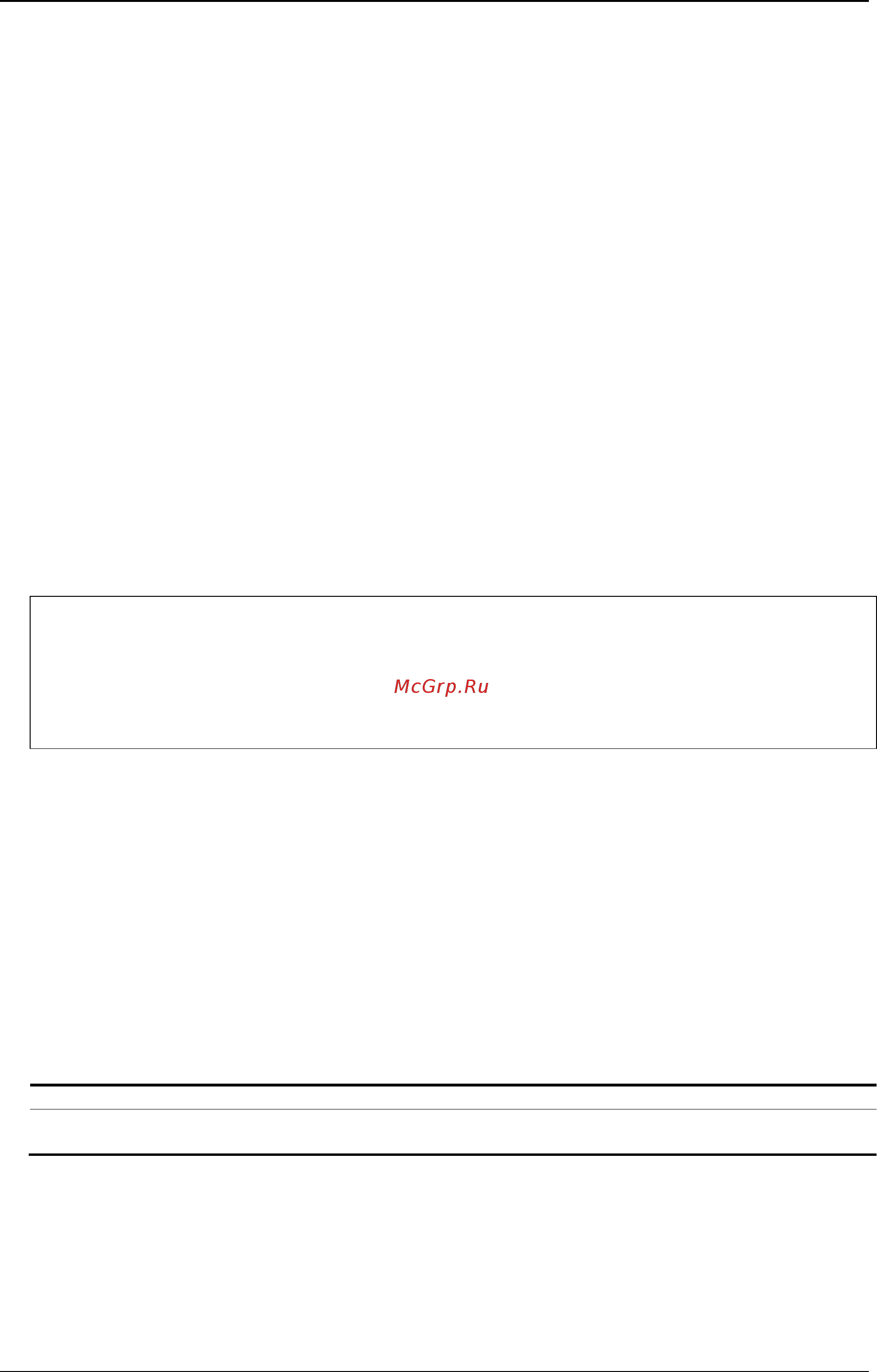 D-Link DGS-3120-24TC/*RI [1114/1150] 2 disable wred