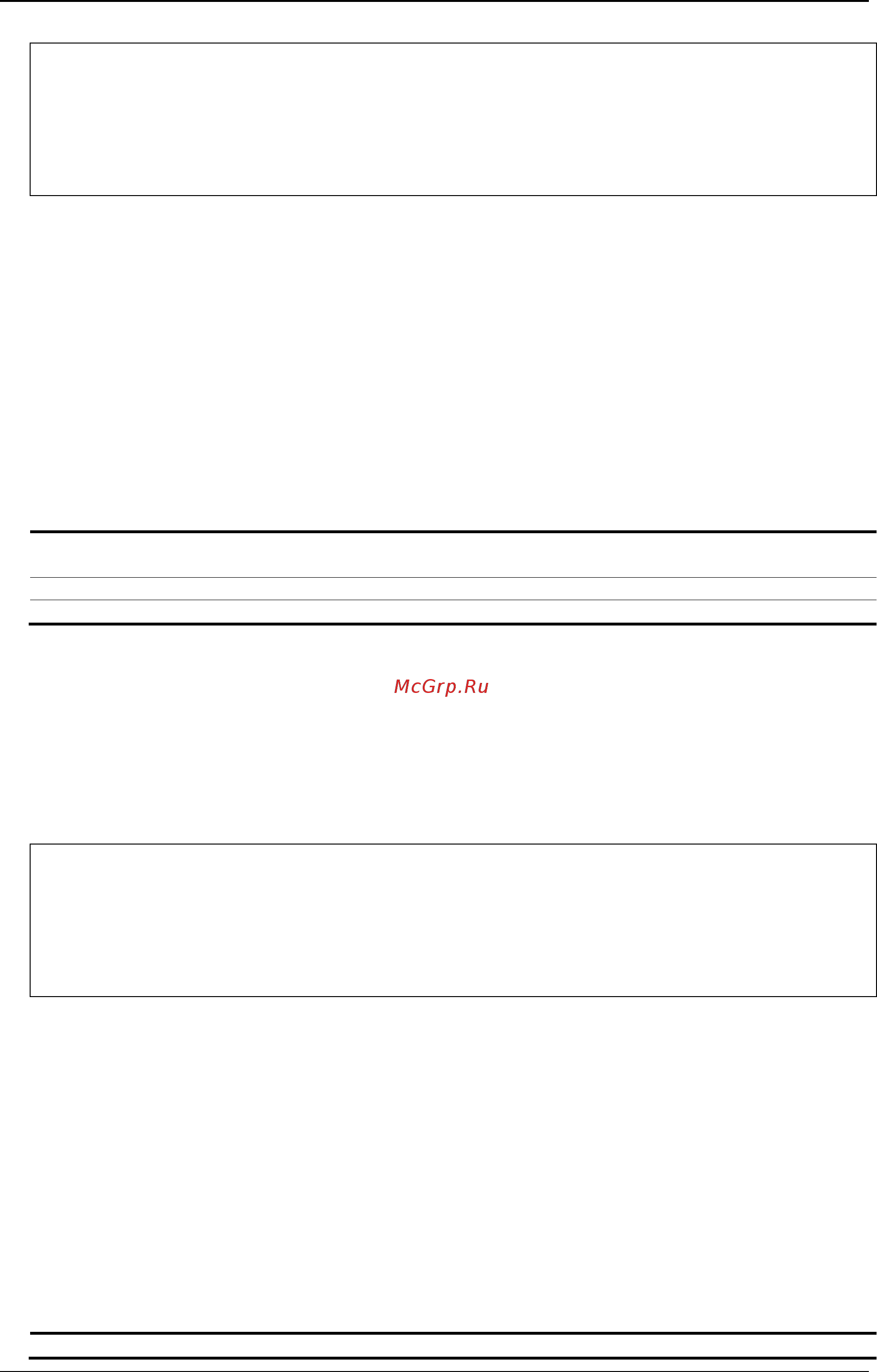 D-Link DGS-3120-24TC/*RI [1117/1150] 6 delete wred profile