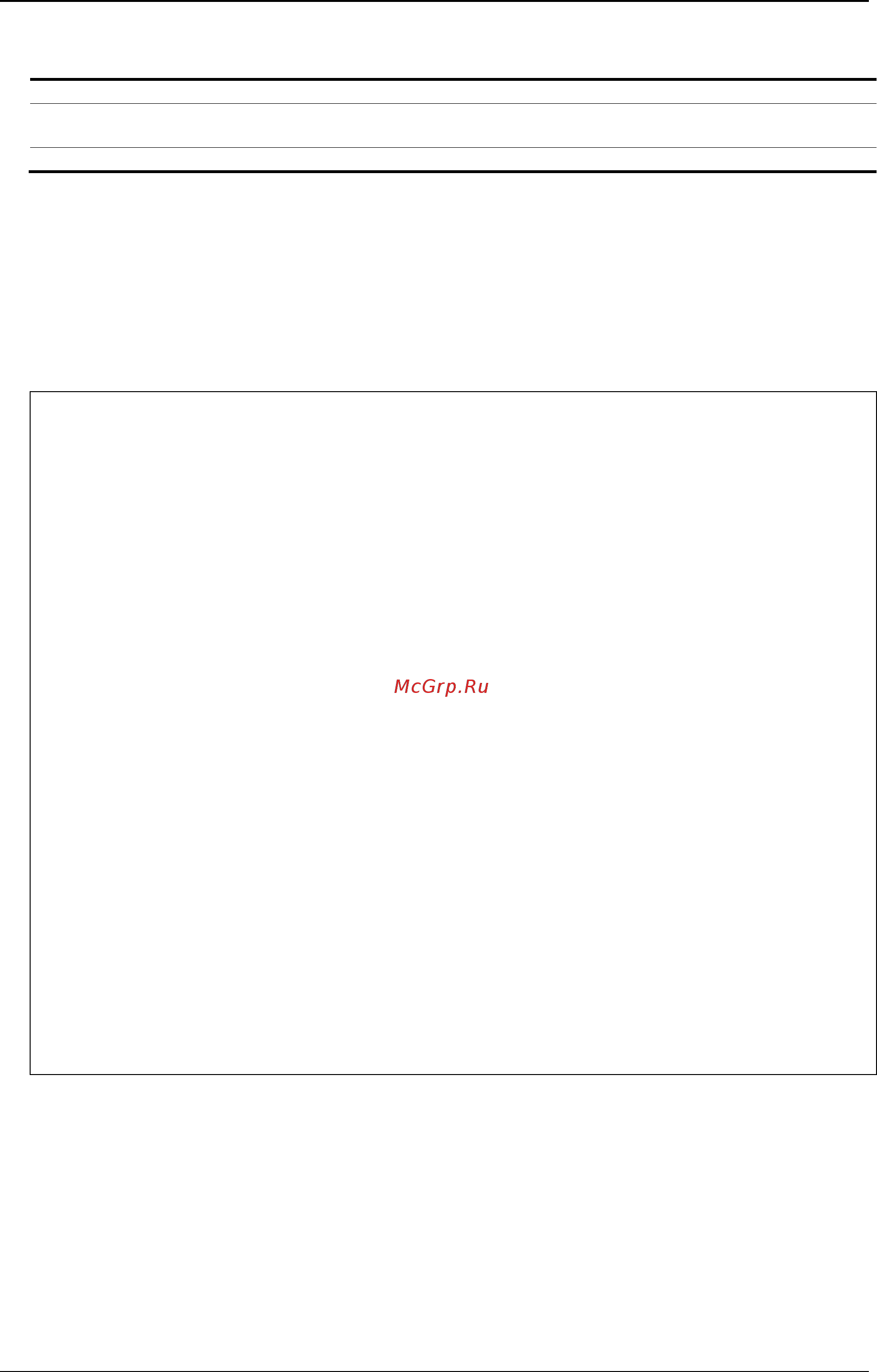 D-Link DGS-3120-24TC/*RI [1119/1150] Parameters