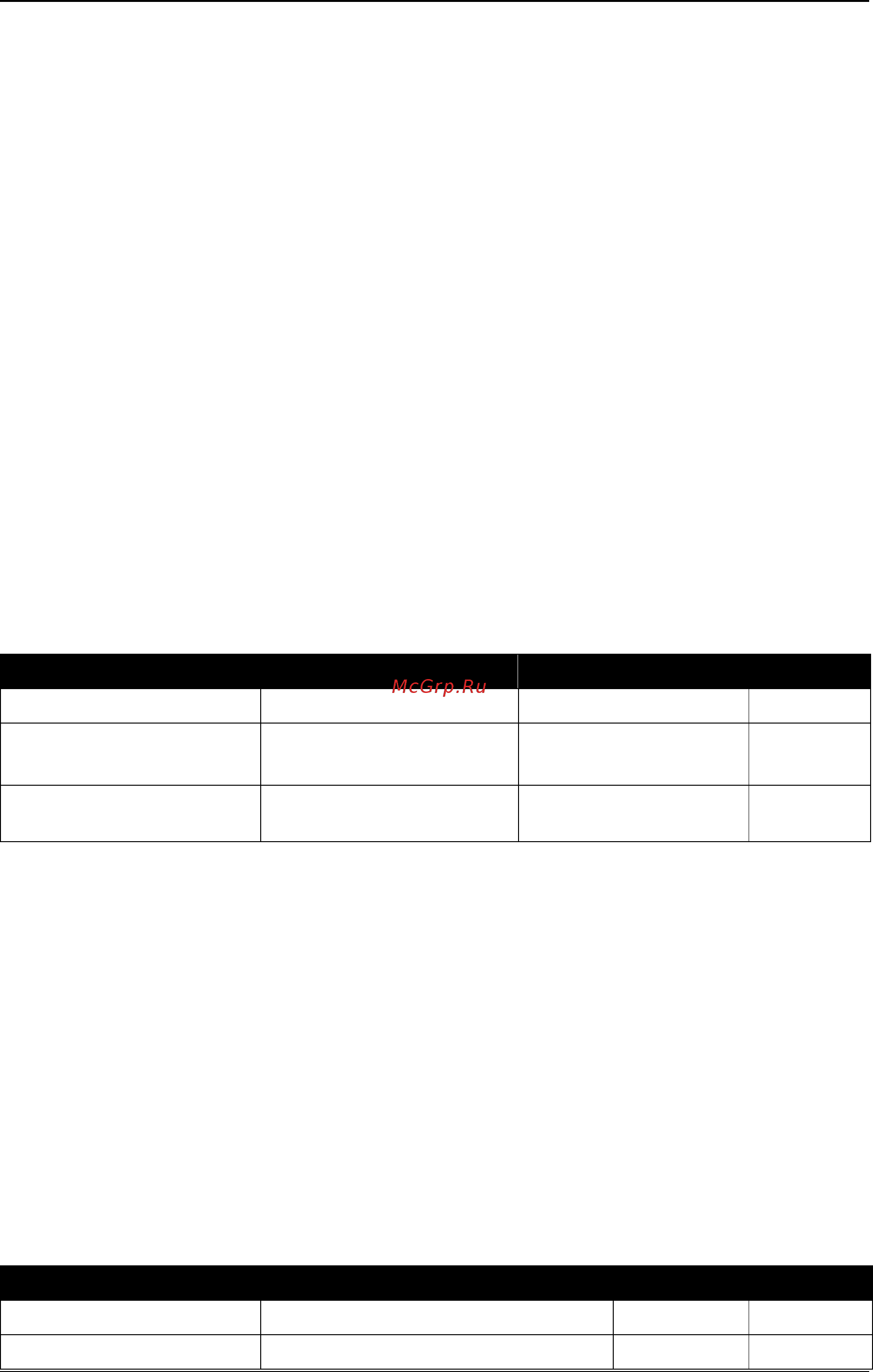D-Link DGS-3120-24TC/*RI [1146/1150] Appendix d radius attributes assignment