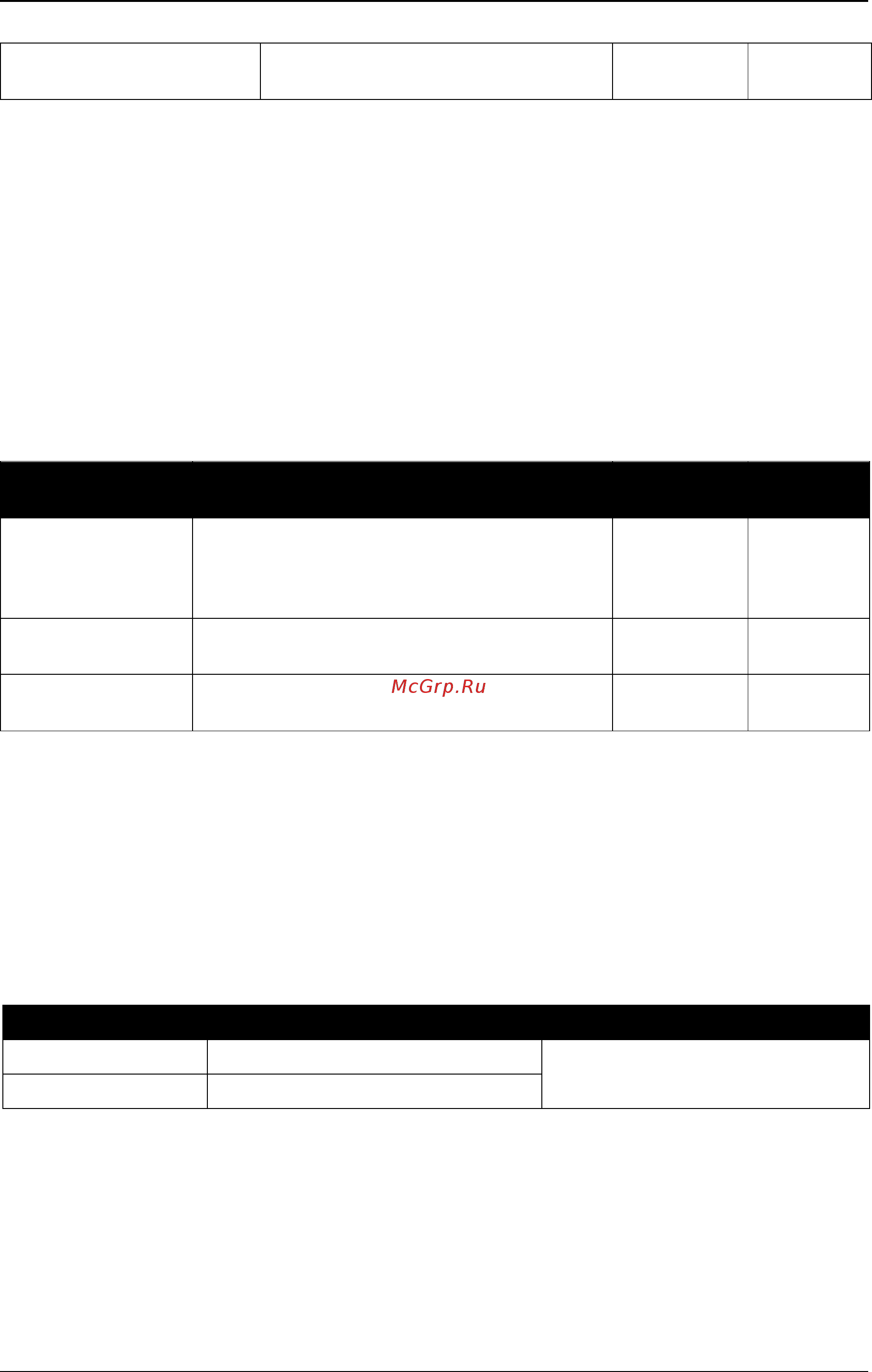 D-Link DGS-3120-24TC/*RI Руководство пользователя _CLI_ онлайн [1147/1150] 385522