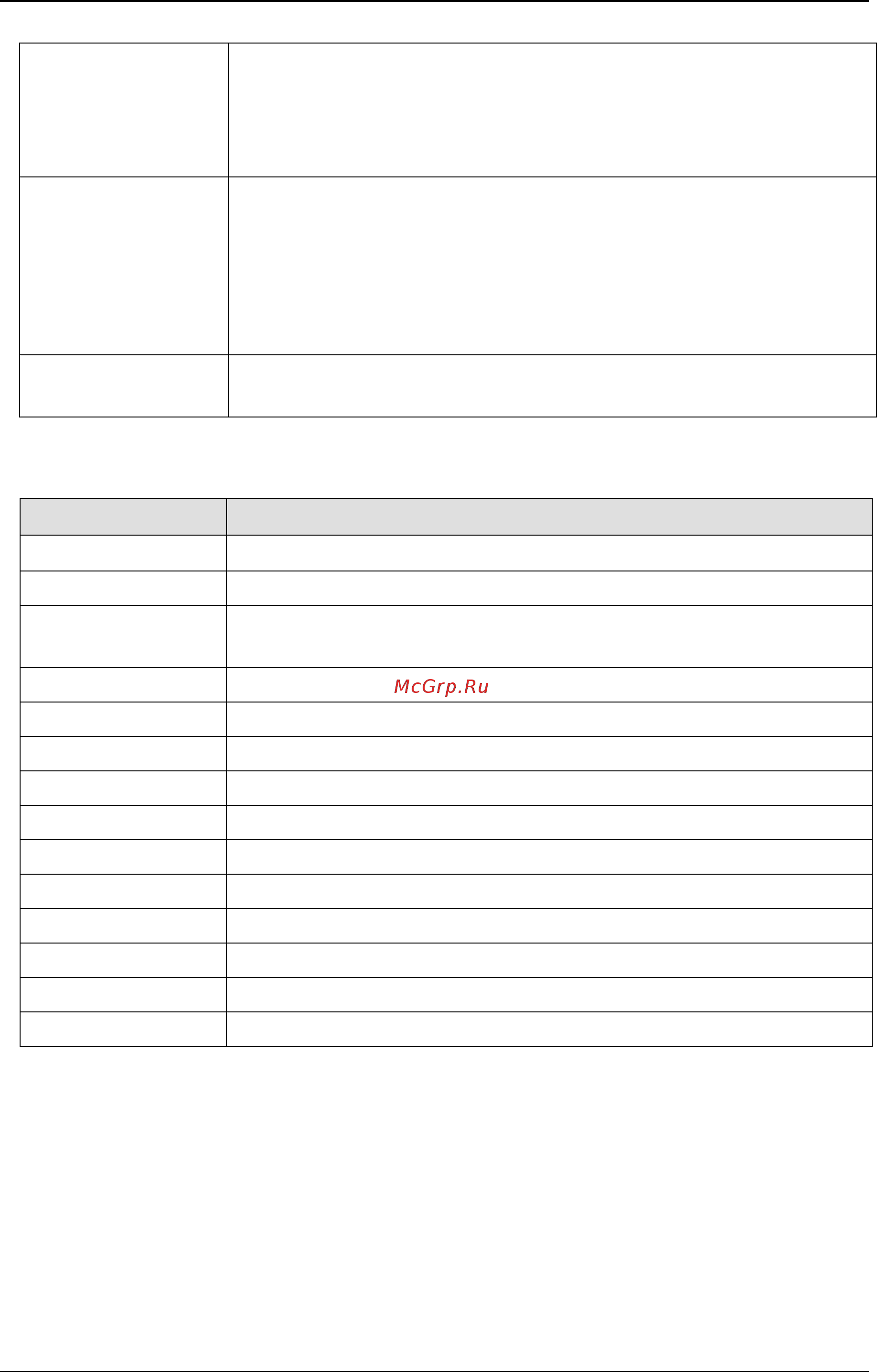 D-Link DGS-3120-24TC/*RI [12/1150] 4 line editing keys