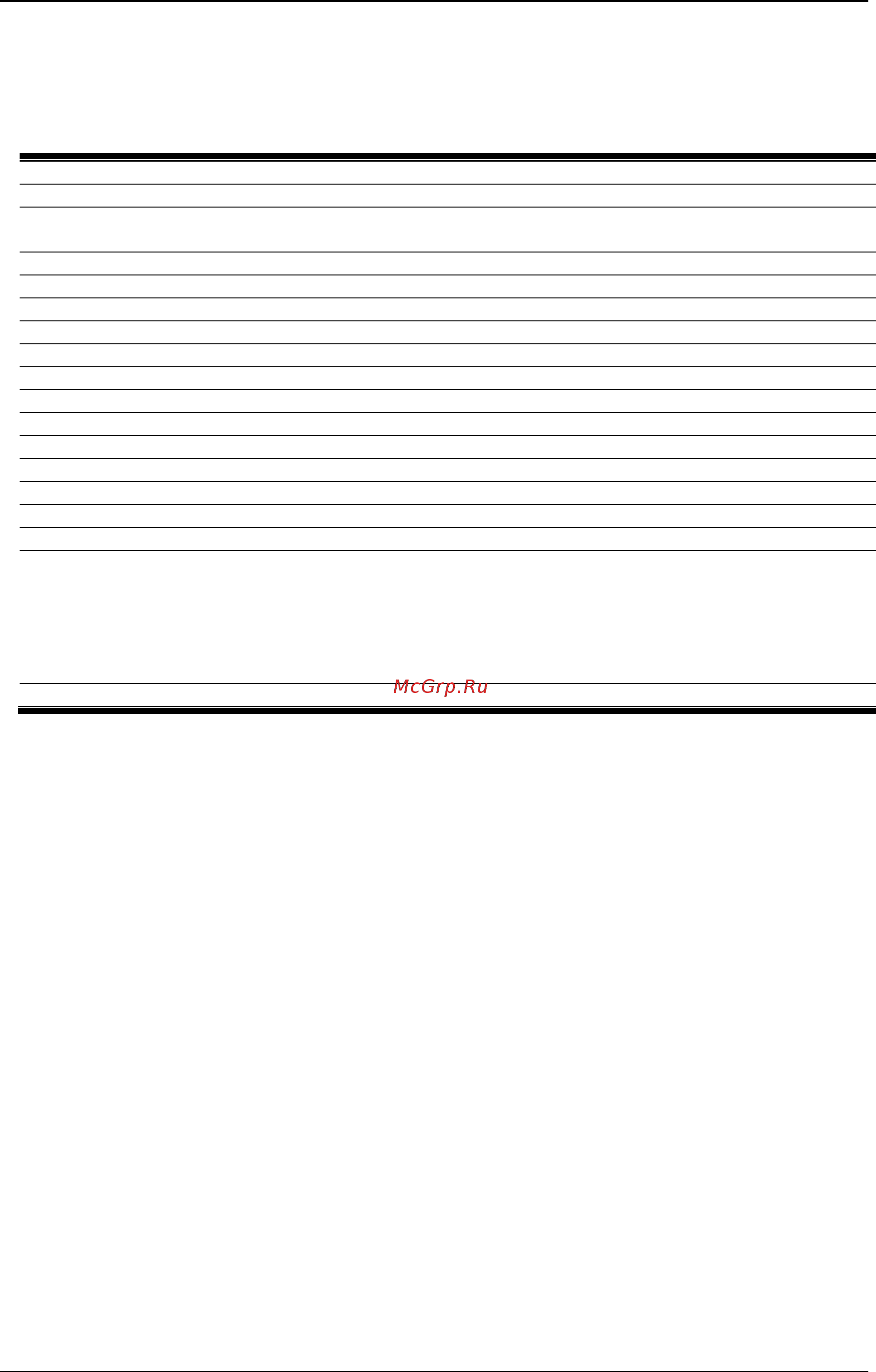 D-Link DGS-3120-24SC/*RI [13/1150] Example