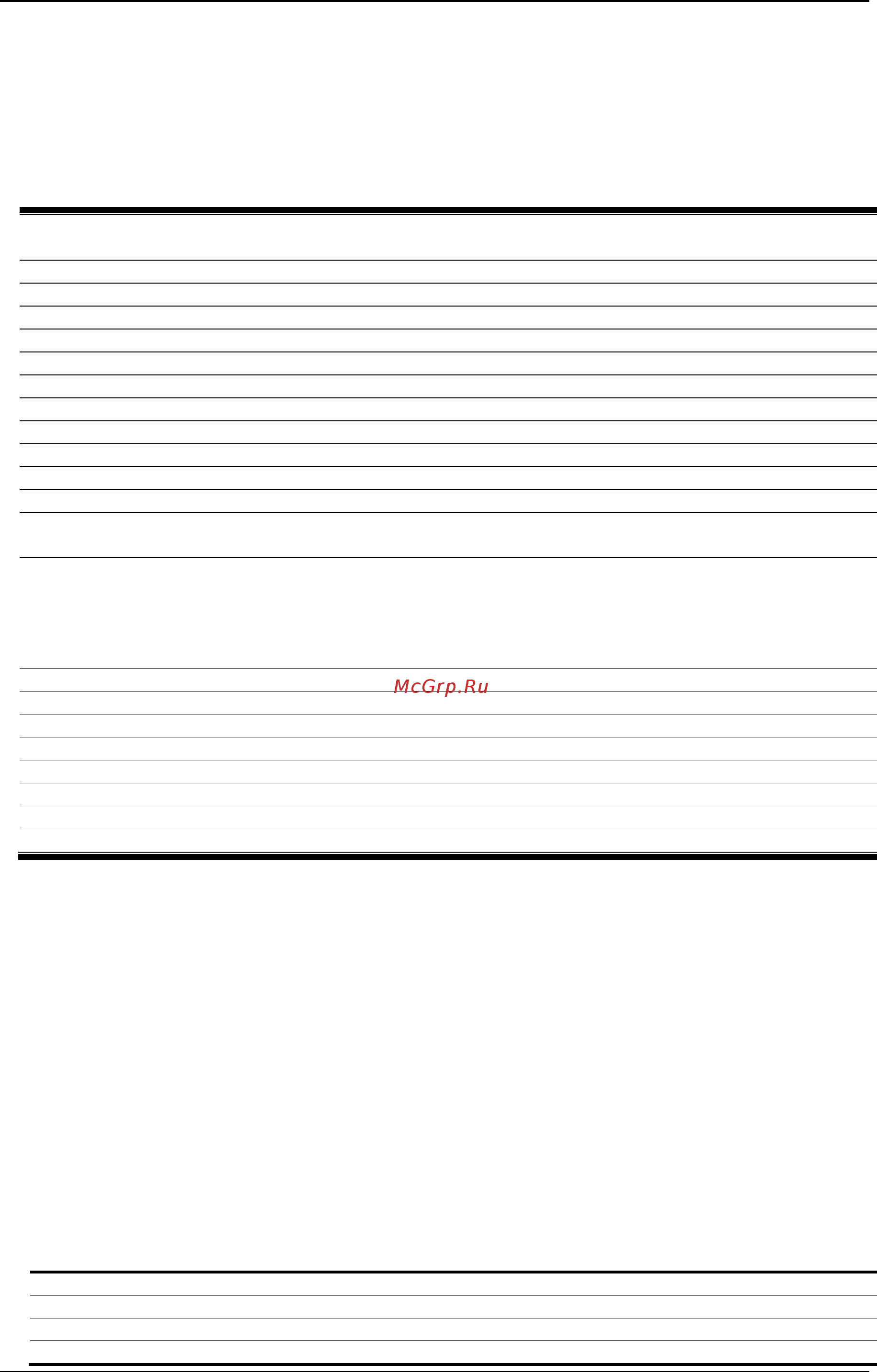 D-Link DGS-3120-24SC/*RI [158/1150] 1 create account