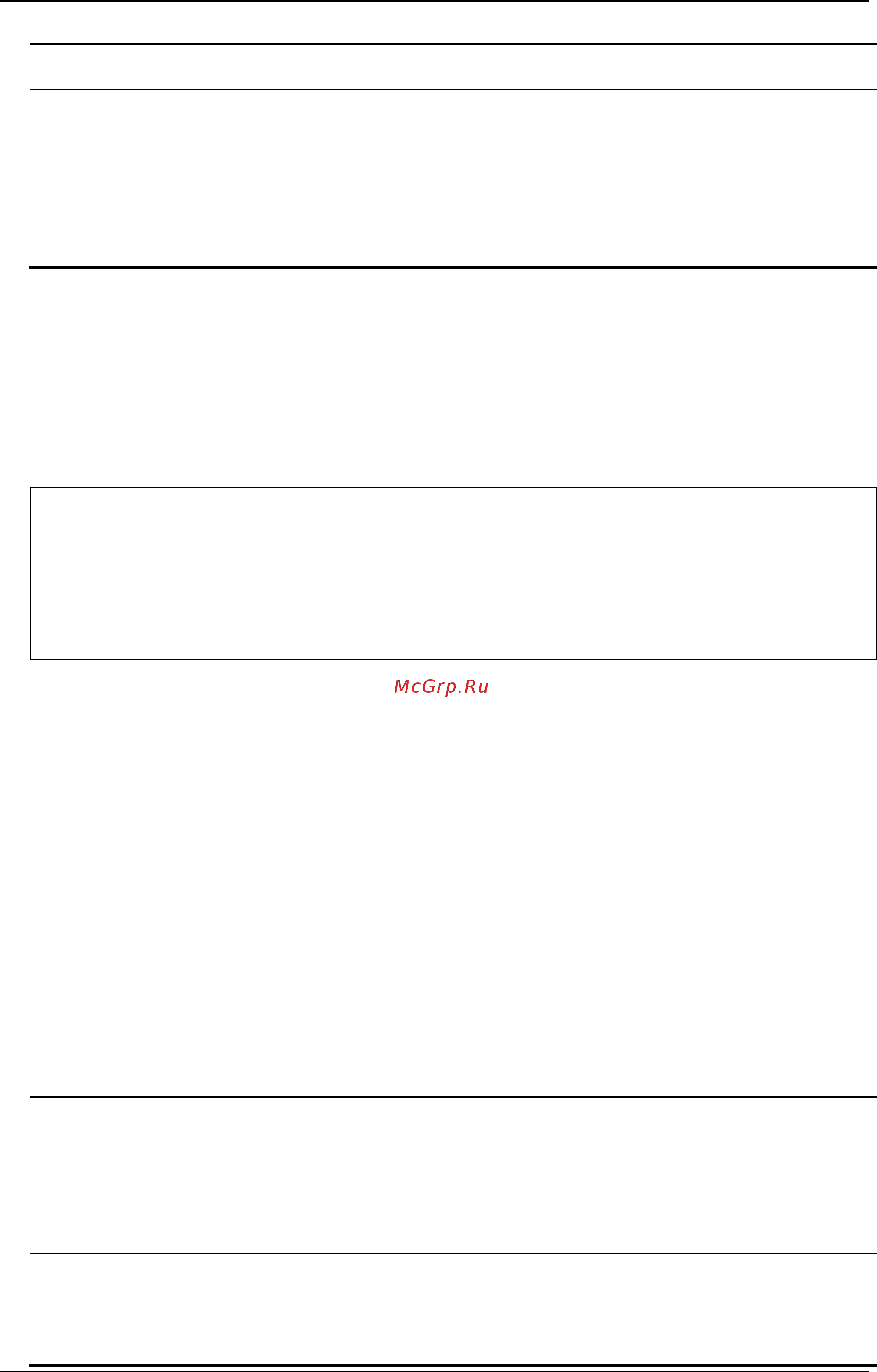 D-Link DGS-3120-24PC/*RI [168/1150] Restrictions