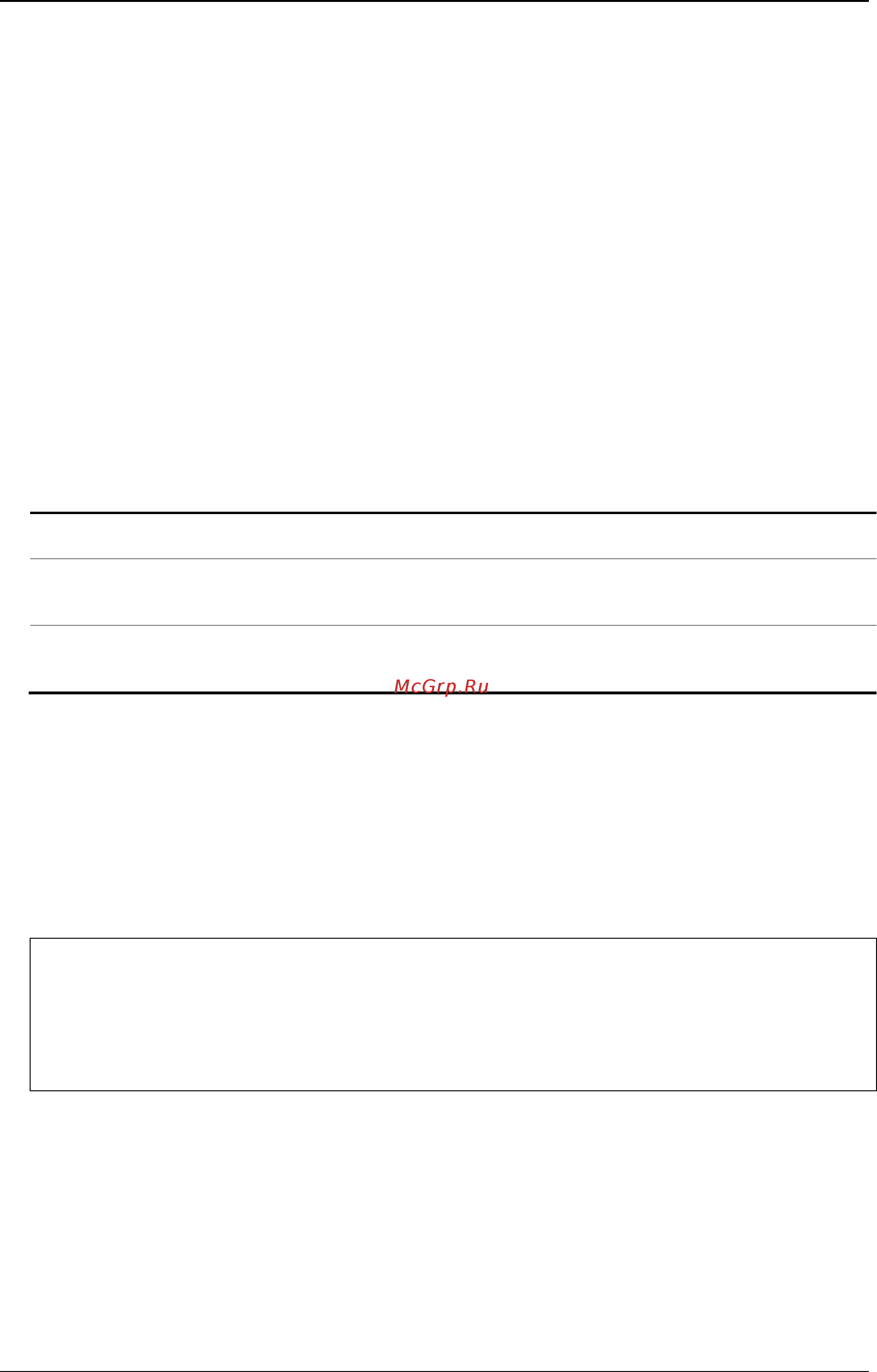 D-Link DGS-3120-24TC/*RI [175/1150] Format
