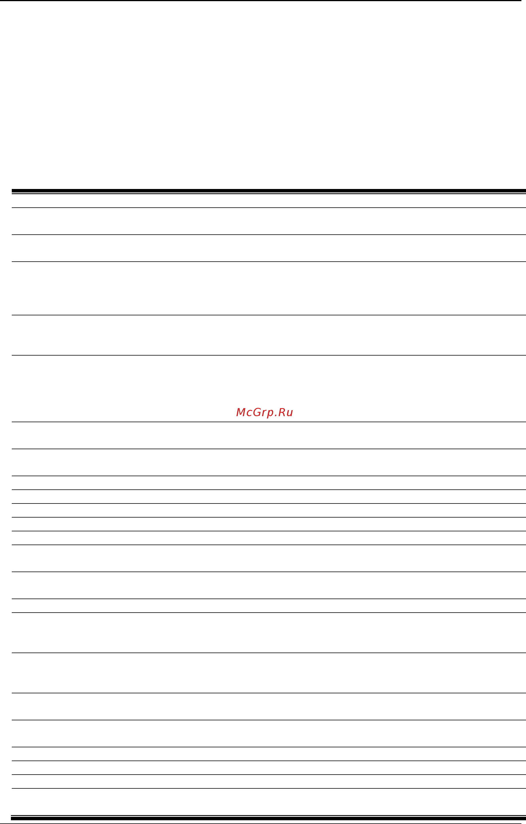 D-Link DGS-3120-24TC/*RI [205/1150] Chapter 19 connectivity fault management cfm command list ri and ei mode only