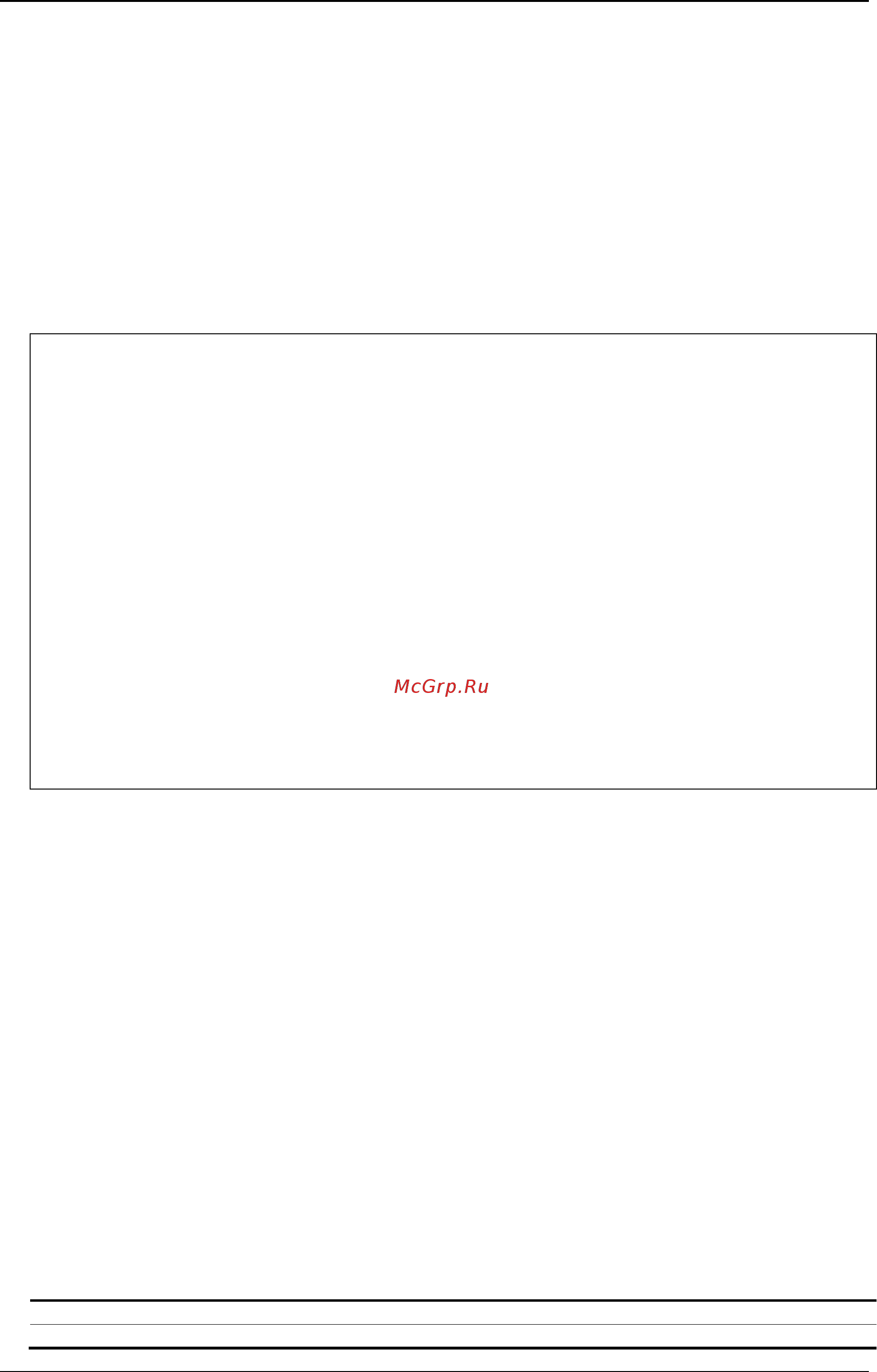 D-Link DGS-3120-24TC/*RI [22/1150] Restrictions