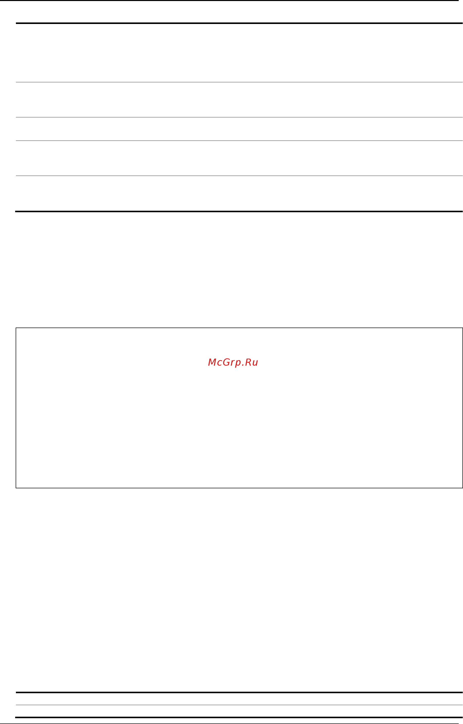 D-Link DGS-3120-24SC/*RI [222/1150] Restrictions