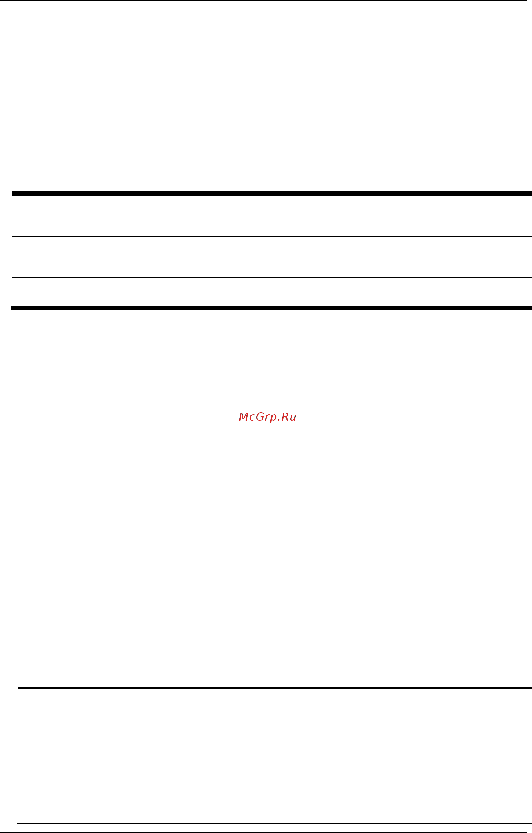 D-Link DGS-3120-24TC/*RI [233/1150] Parameters