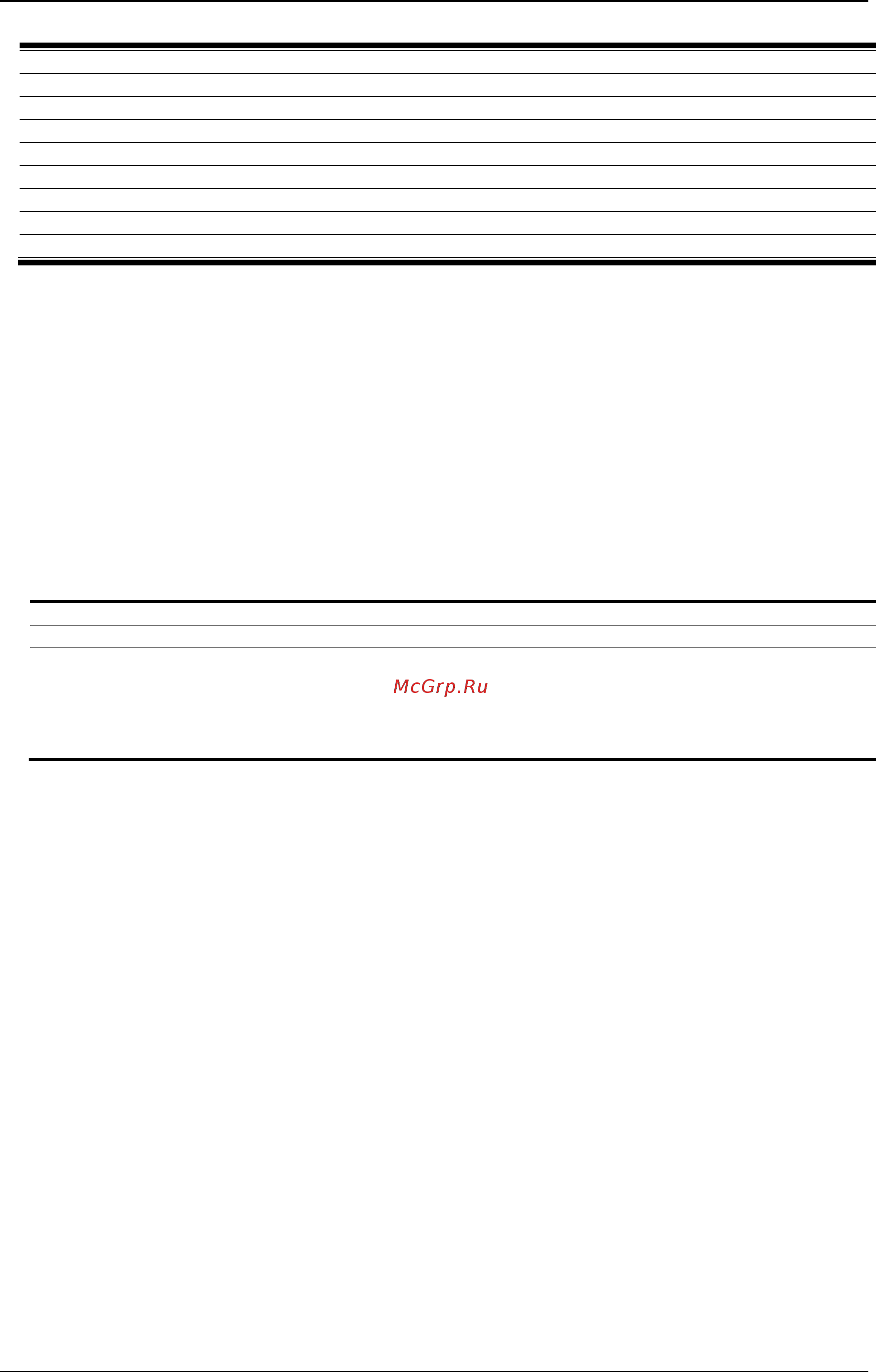 D-Link DGS-3120-24TC/*RI [249/1150] 1 debug error_log