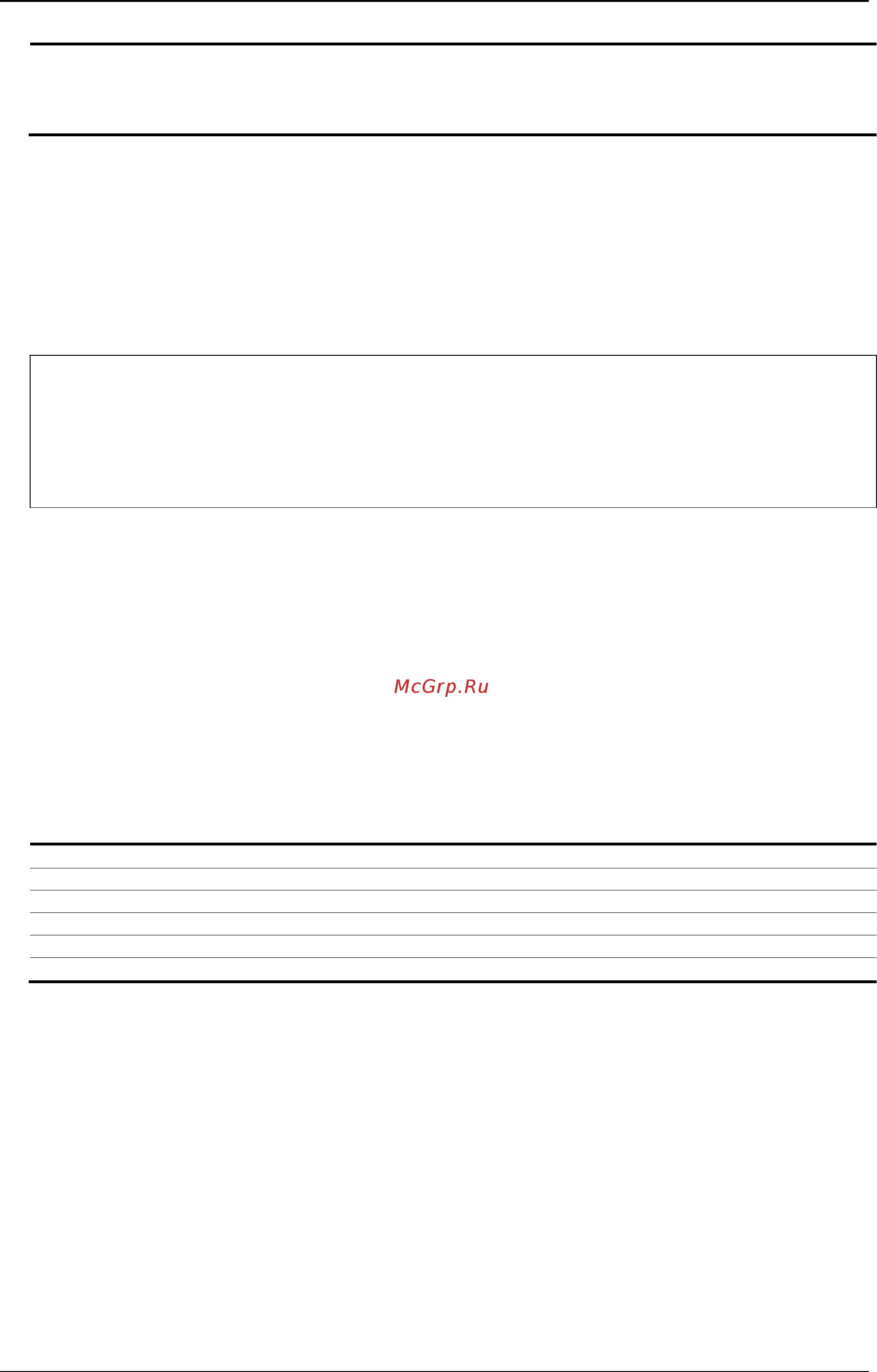 D-Link DGS-3120-24TC/*RI [26/1150] Restrictions