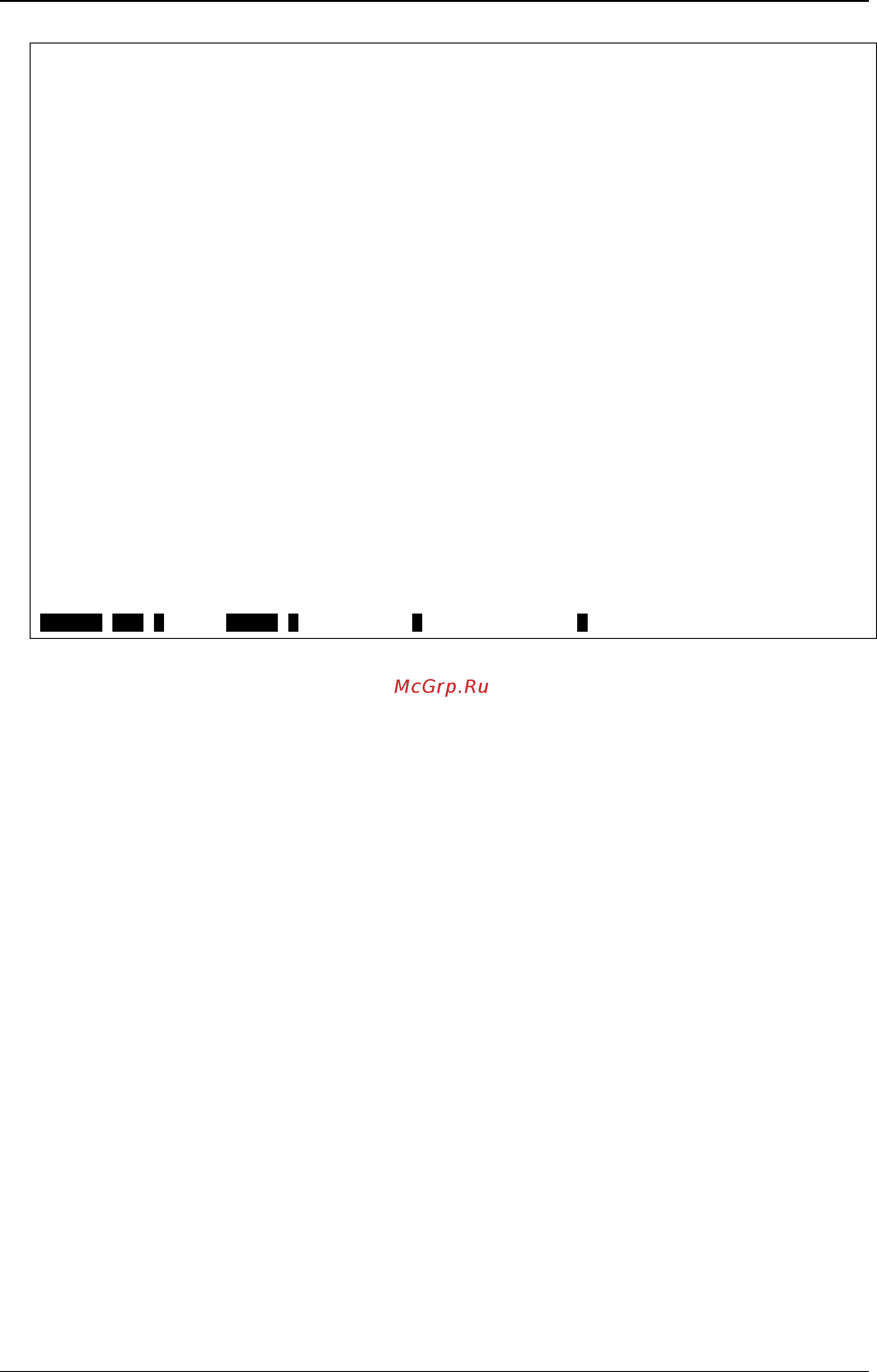 D-Link DGS-3120-24TC/*RI [27/1150] Dgs 3120 series layer 3 managed gigabit ethernet switch cli reference guide