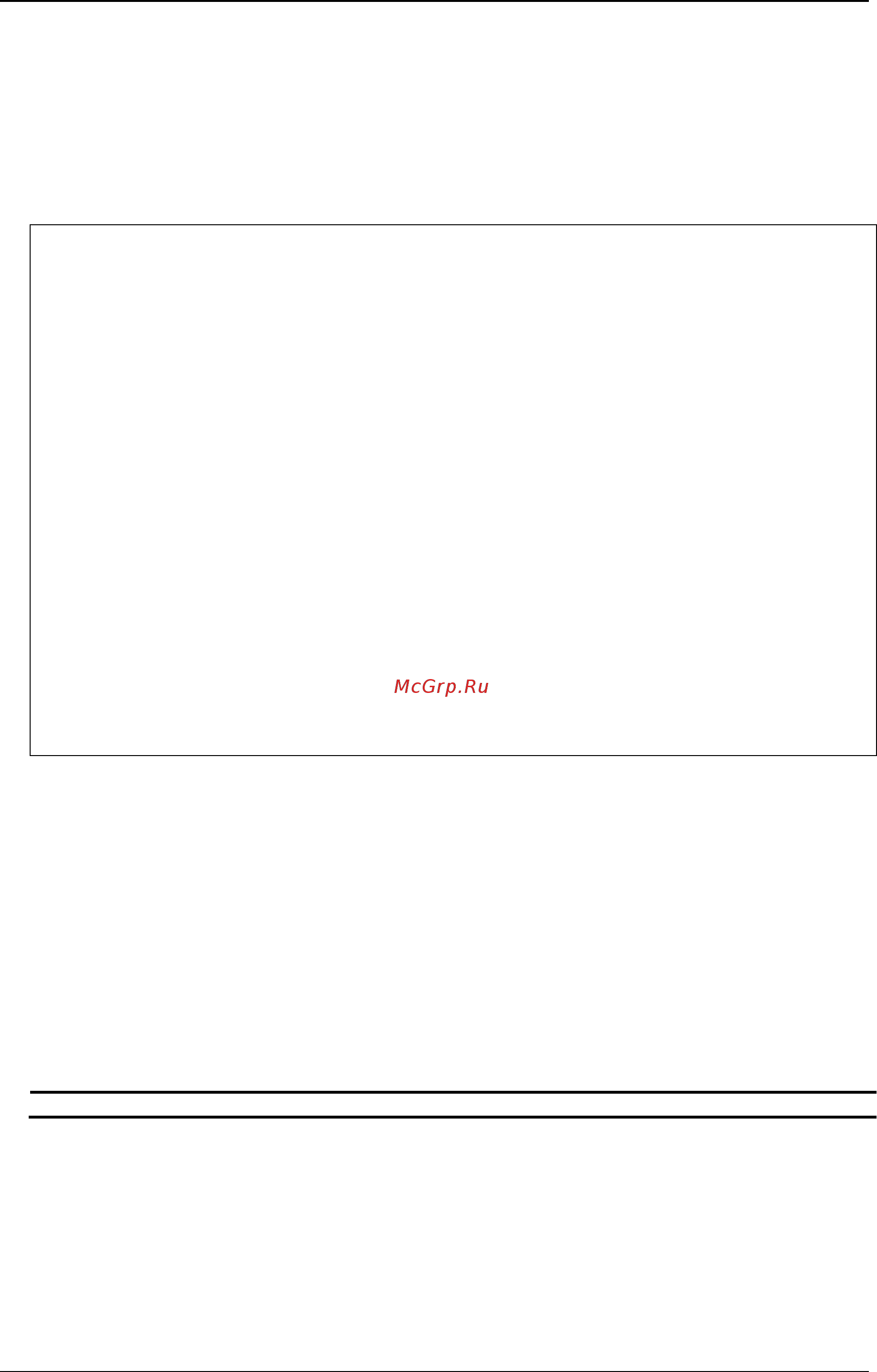D-Link DGS-3120-24TC/*RI [34/1150] Restrictions