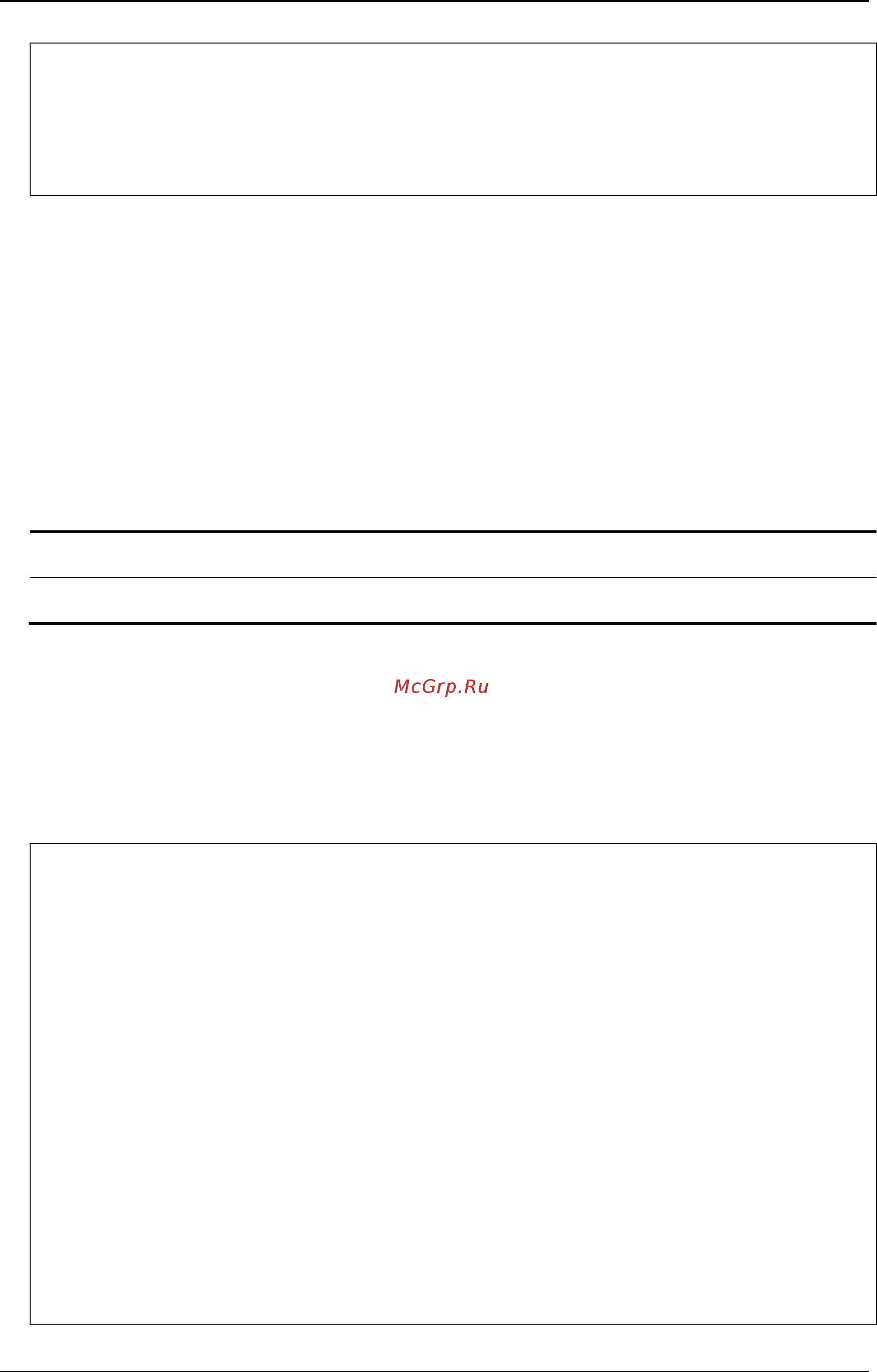 D-Link DGS-3120-24SC/*RI [42/1150] 20 show private vlan