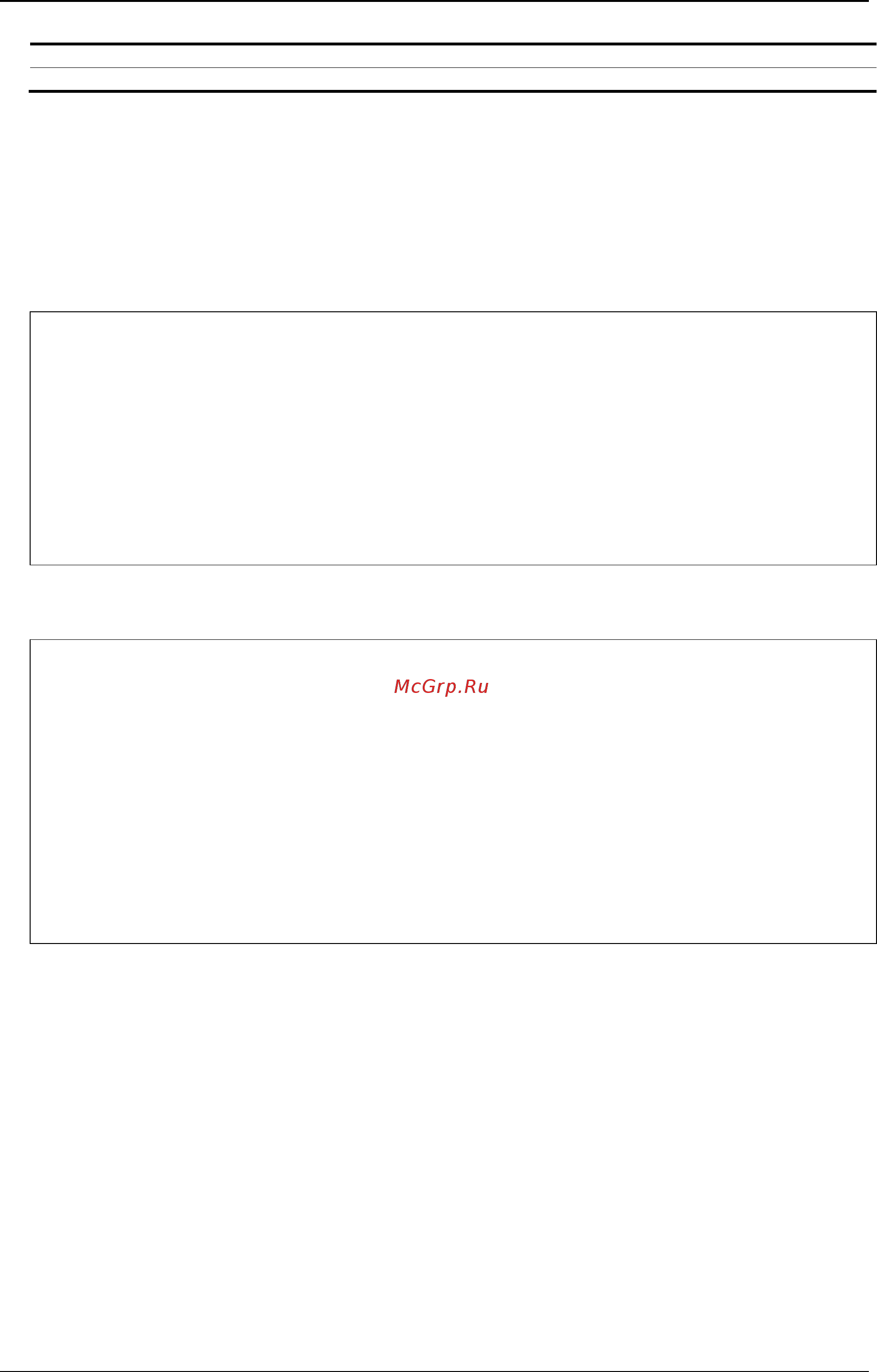 D-Link DGS-3120-24SC/*RI [438/1150] Restrictions