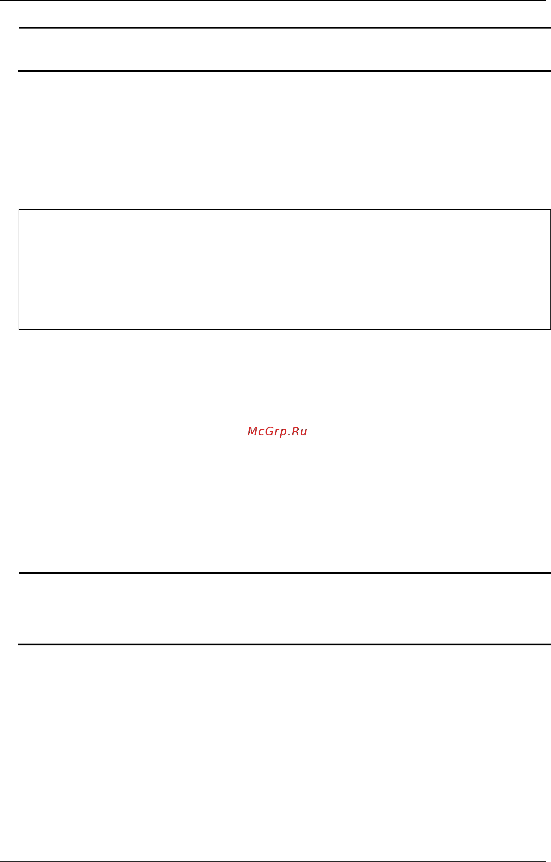 D-Link DGS-3120-24SC/*RI [448/1150] Restrictions