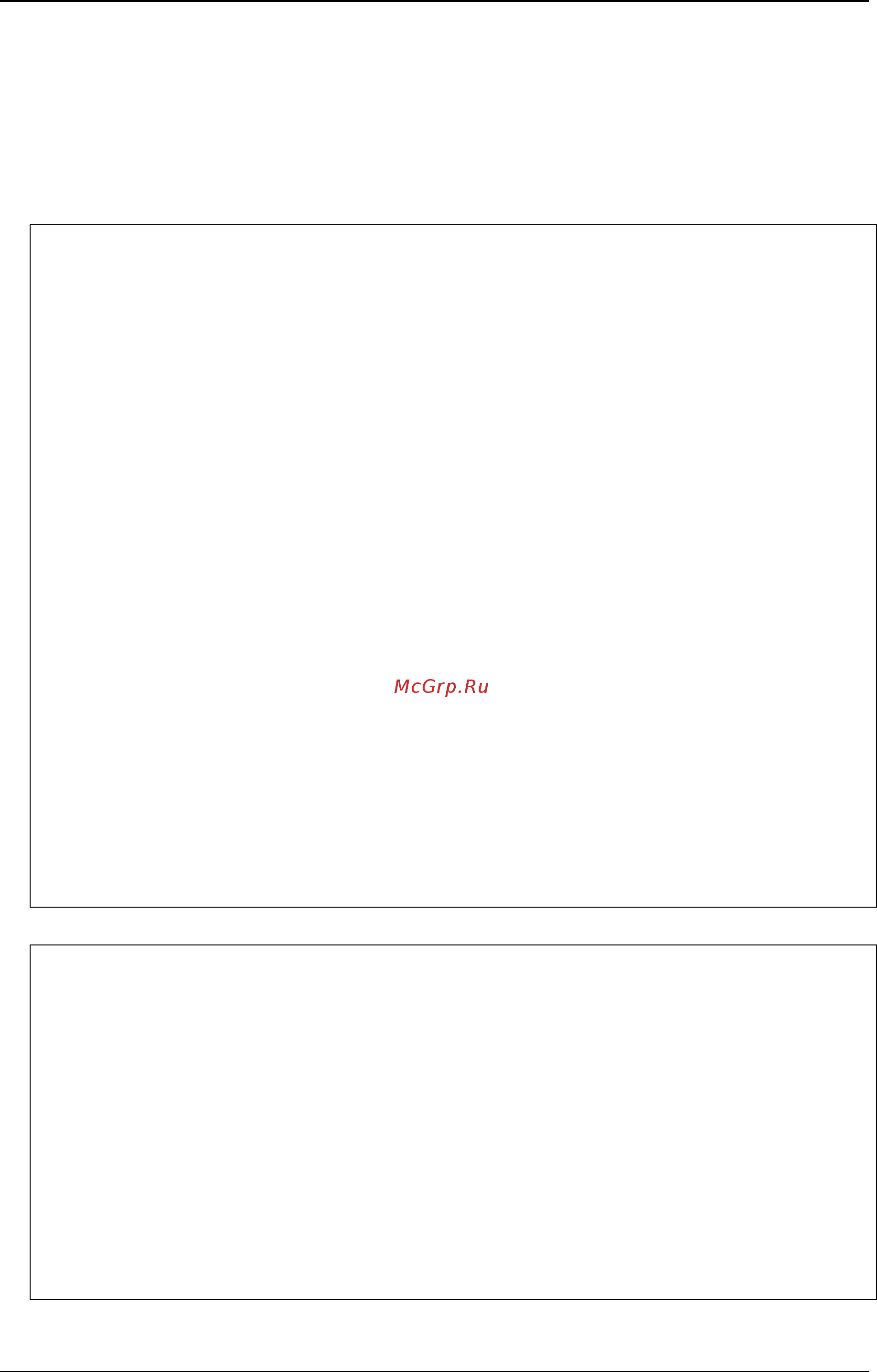 D-Link DGS-3120-24TC/*RI [460/1150] Restrictions