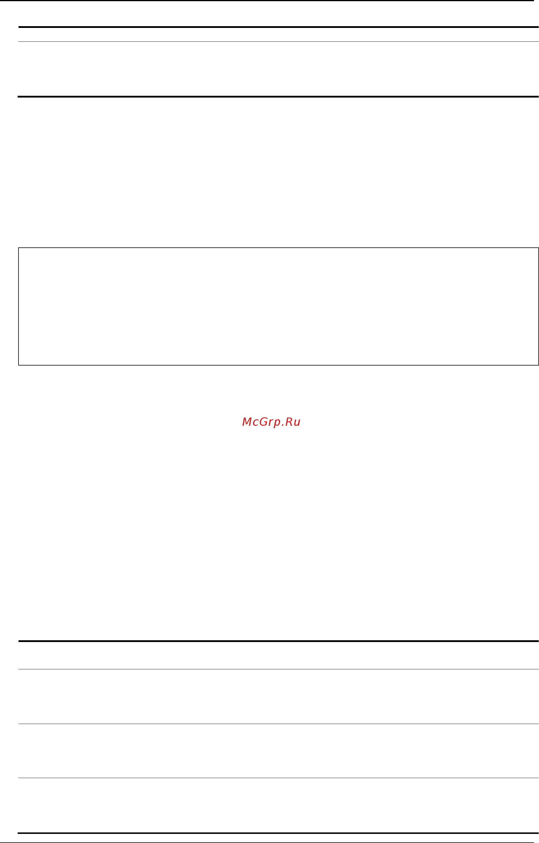 D-Link DGS-3120-24TC/*RI [508/1150] Restrictions