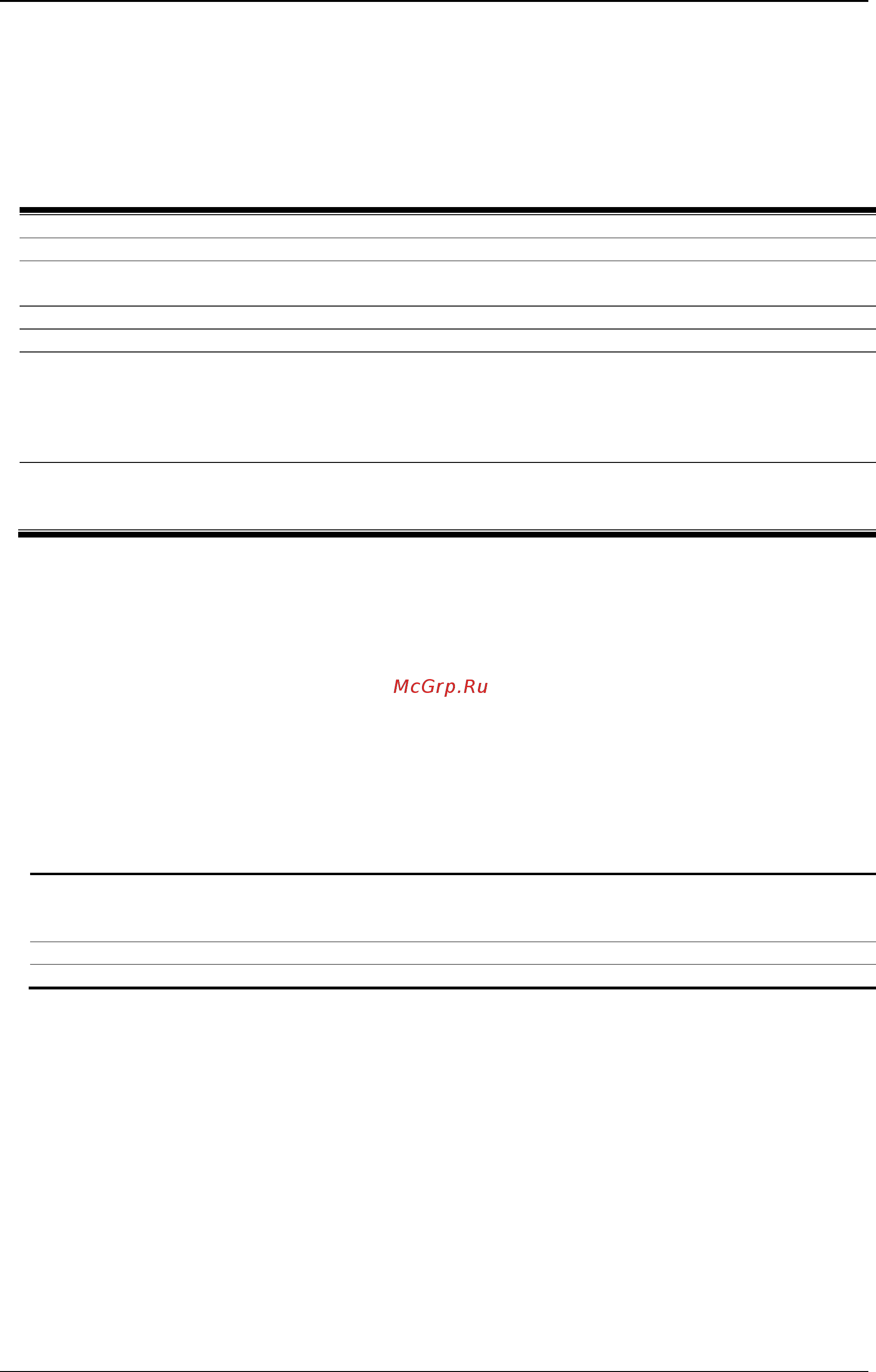 D-Link DGS-3120-24TC/*RI [512/1150] 1 create ipv6 neighbor_cache