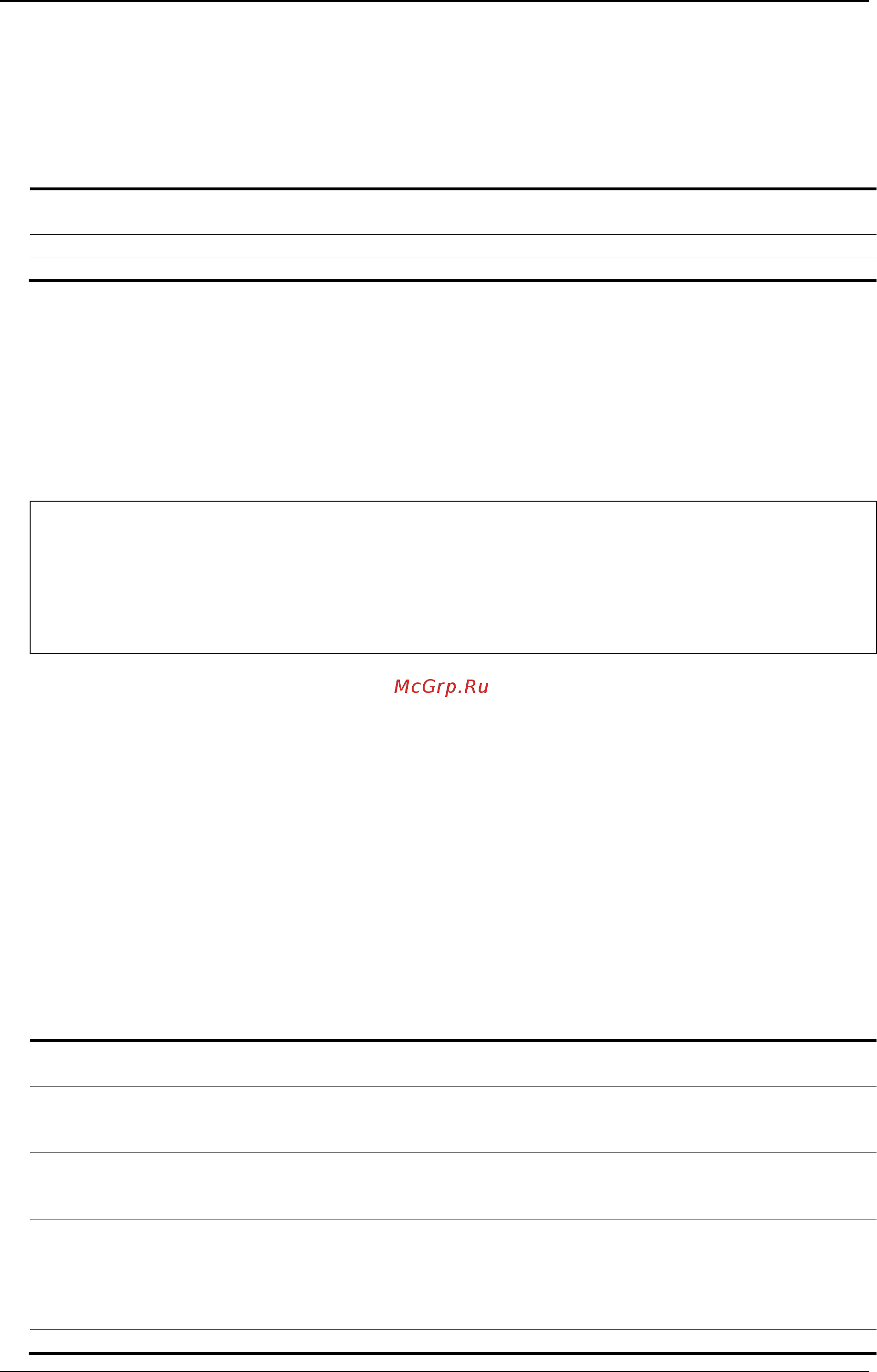 D-Link DGS-3120-24TC/*RI [534/1150] Format