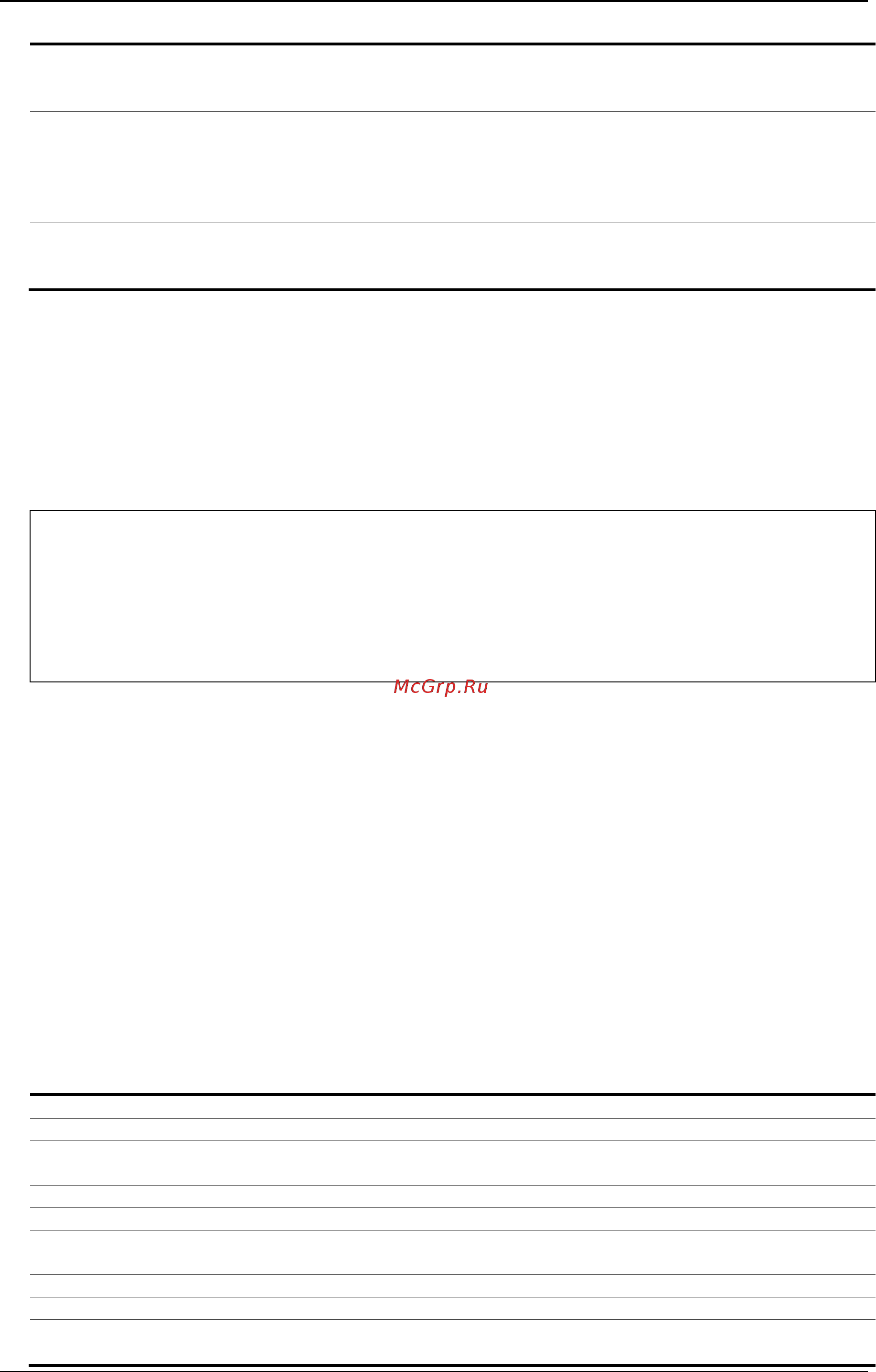 D-Link DGS-3120-24SC/*EI [554/1150] Restrictions