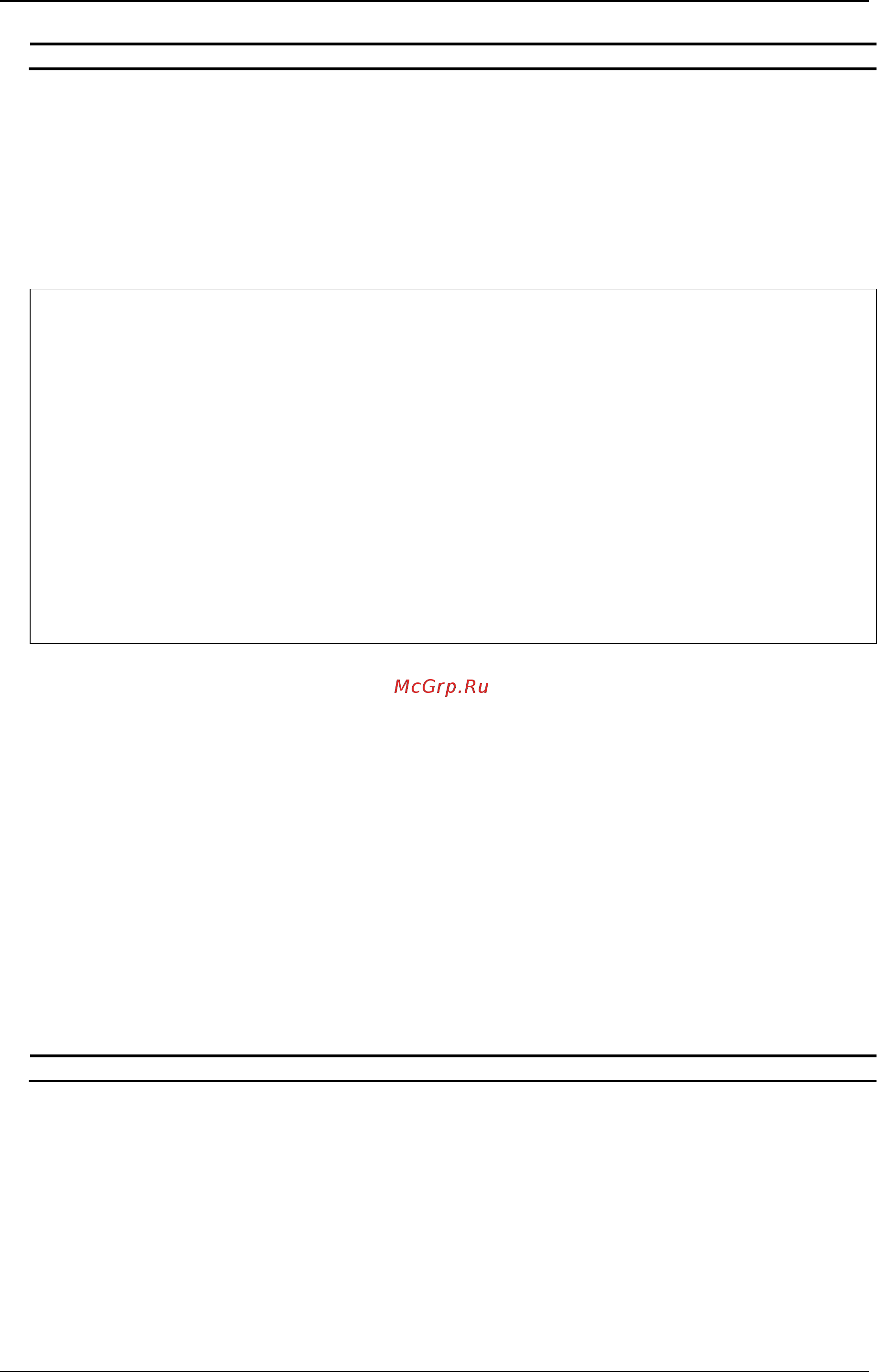 D-Link DGS-3120-24TC/*RI [577/1150] Restrictions