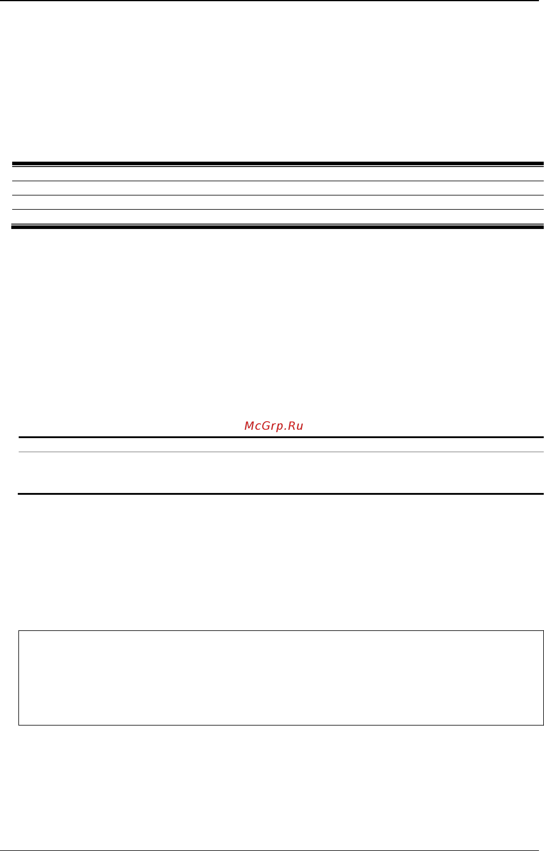 D-Link DGS-3120-24TC/*RI [619/1150] Chapter 59 md5 configuration command list ri mode only