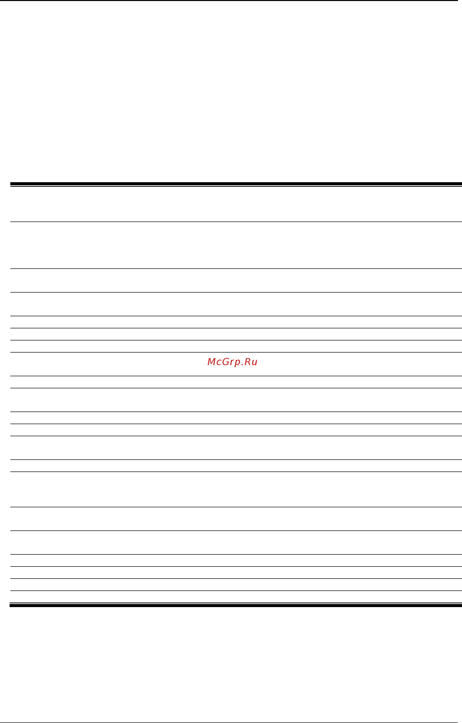 D-Link DGS-3120-24TC/*RI [636/1150] Chapter 63 mld snooping command list