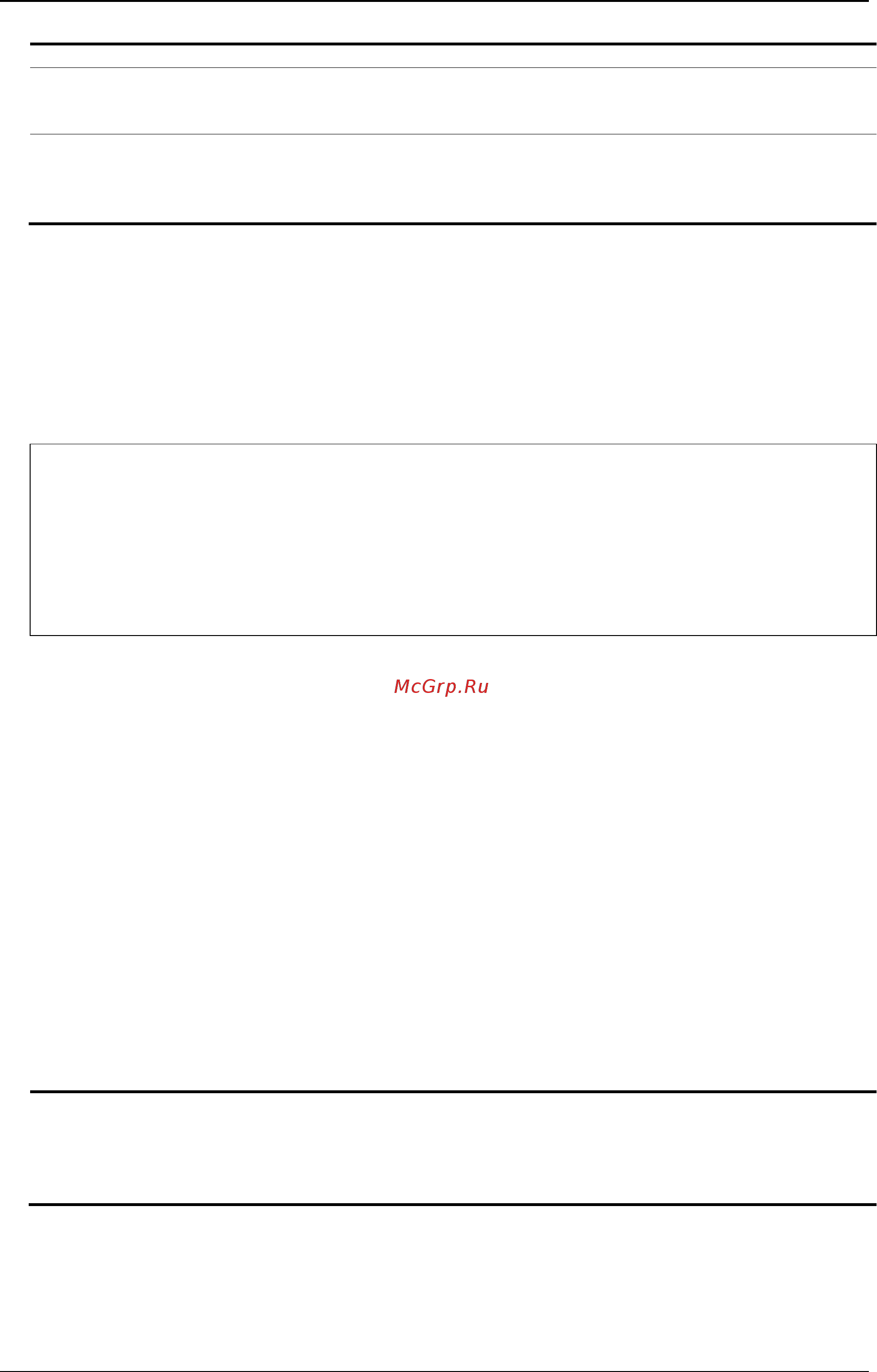 D-Link DGS-3120-24TC/*RI [651/1150] Restrictions