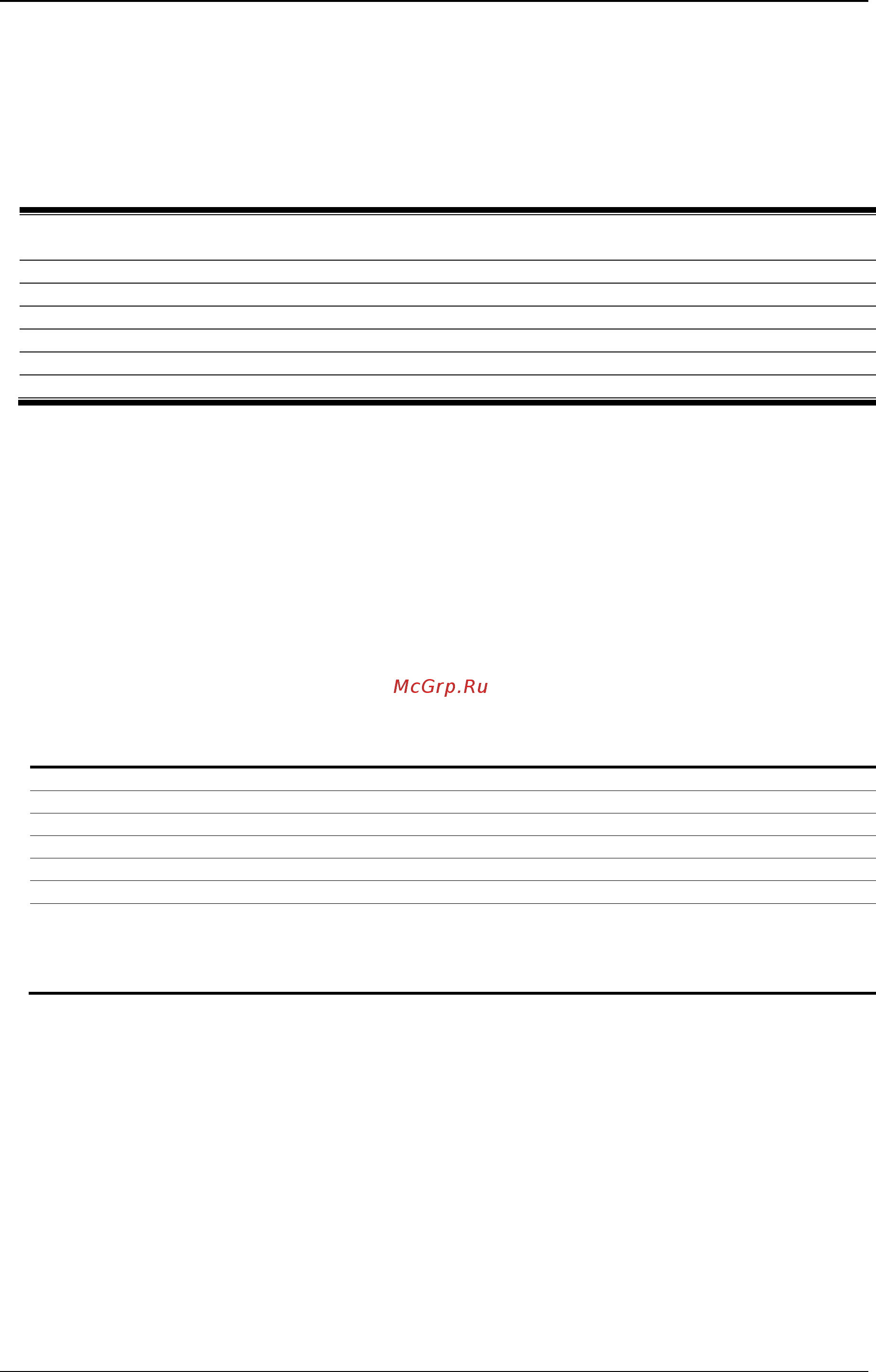 D-Link DGS-3120-24TC/*RI [657/1150] Chapter 64 mstp debug enhancement command list