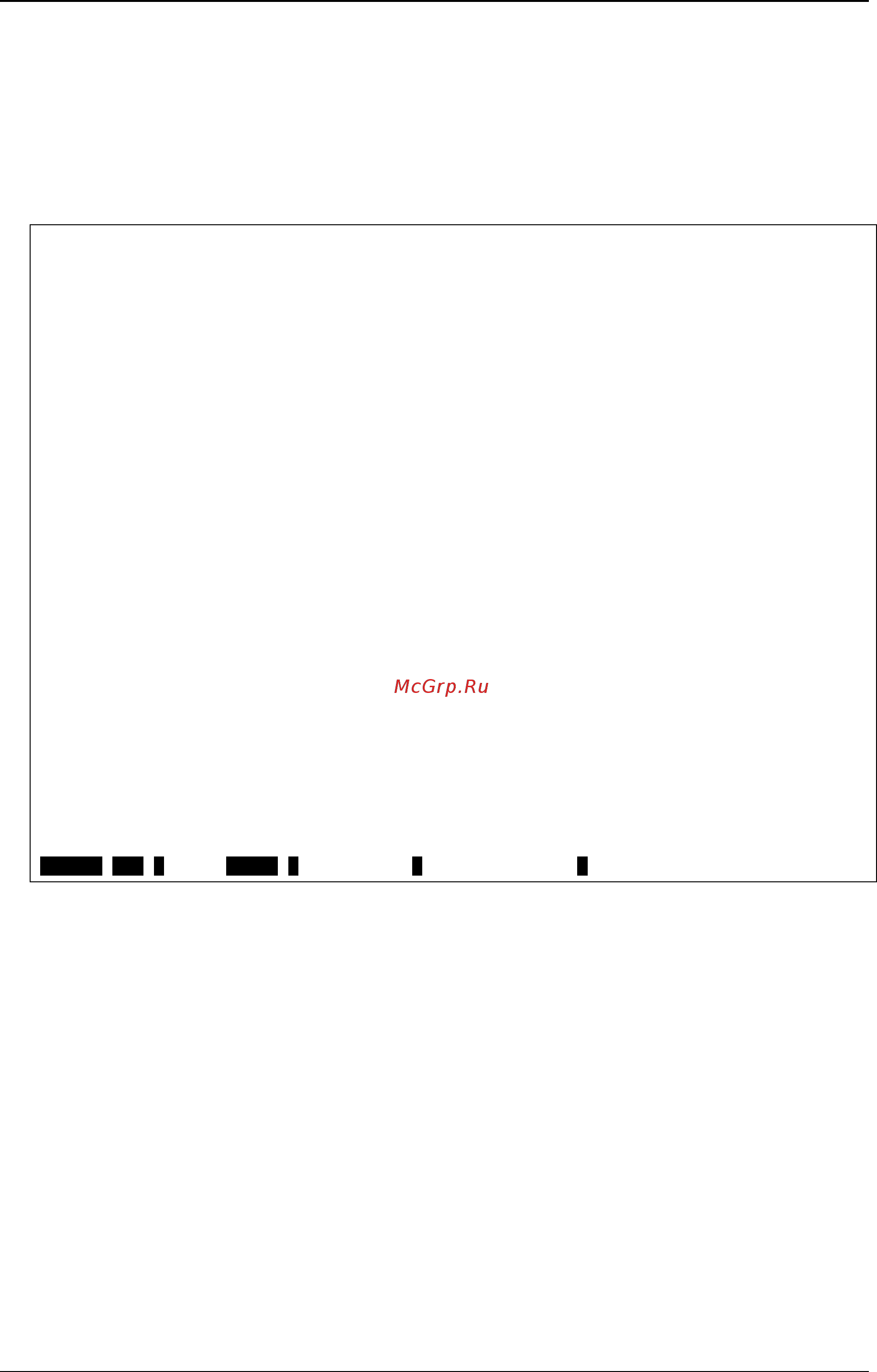 D-Link DGS-3120-24TC/*RI [66/1150] Restrictions