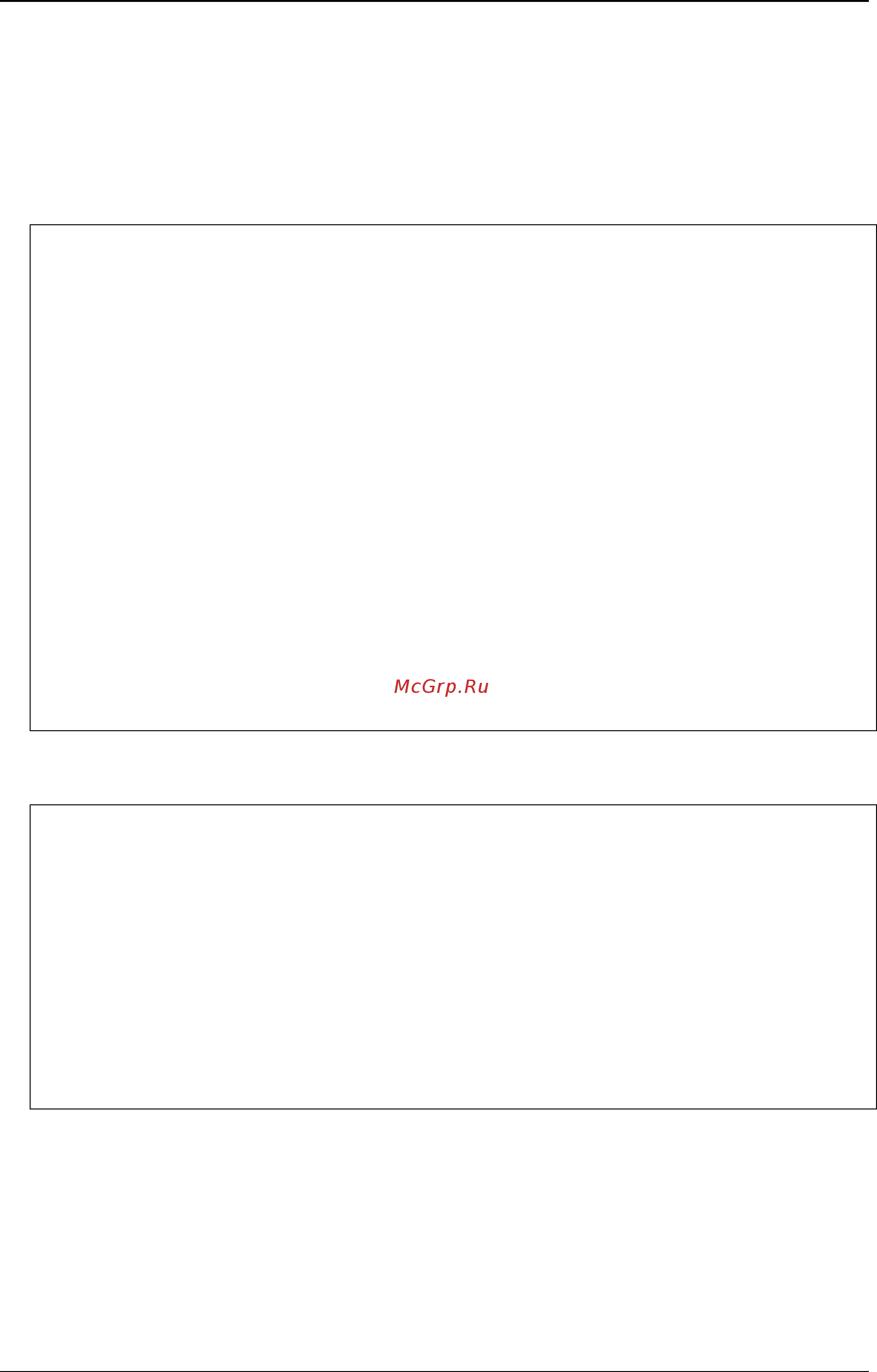 D-Link DGS-3120-24TC/*RI [672/1150] Restrictions