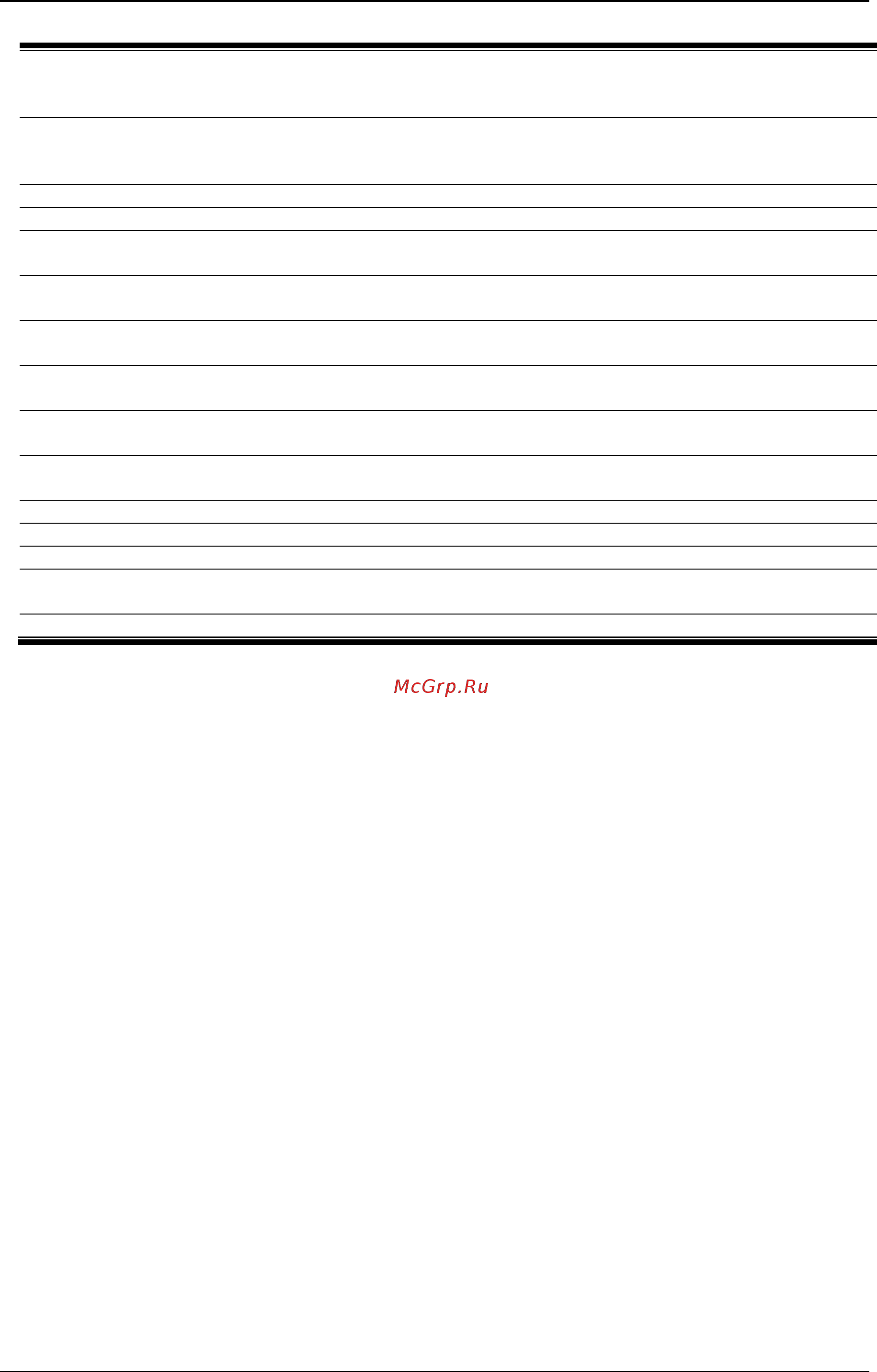 D-Link DGS-3120-24TC/*RI [68/1150] 1 enable authen_policy_encryption
