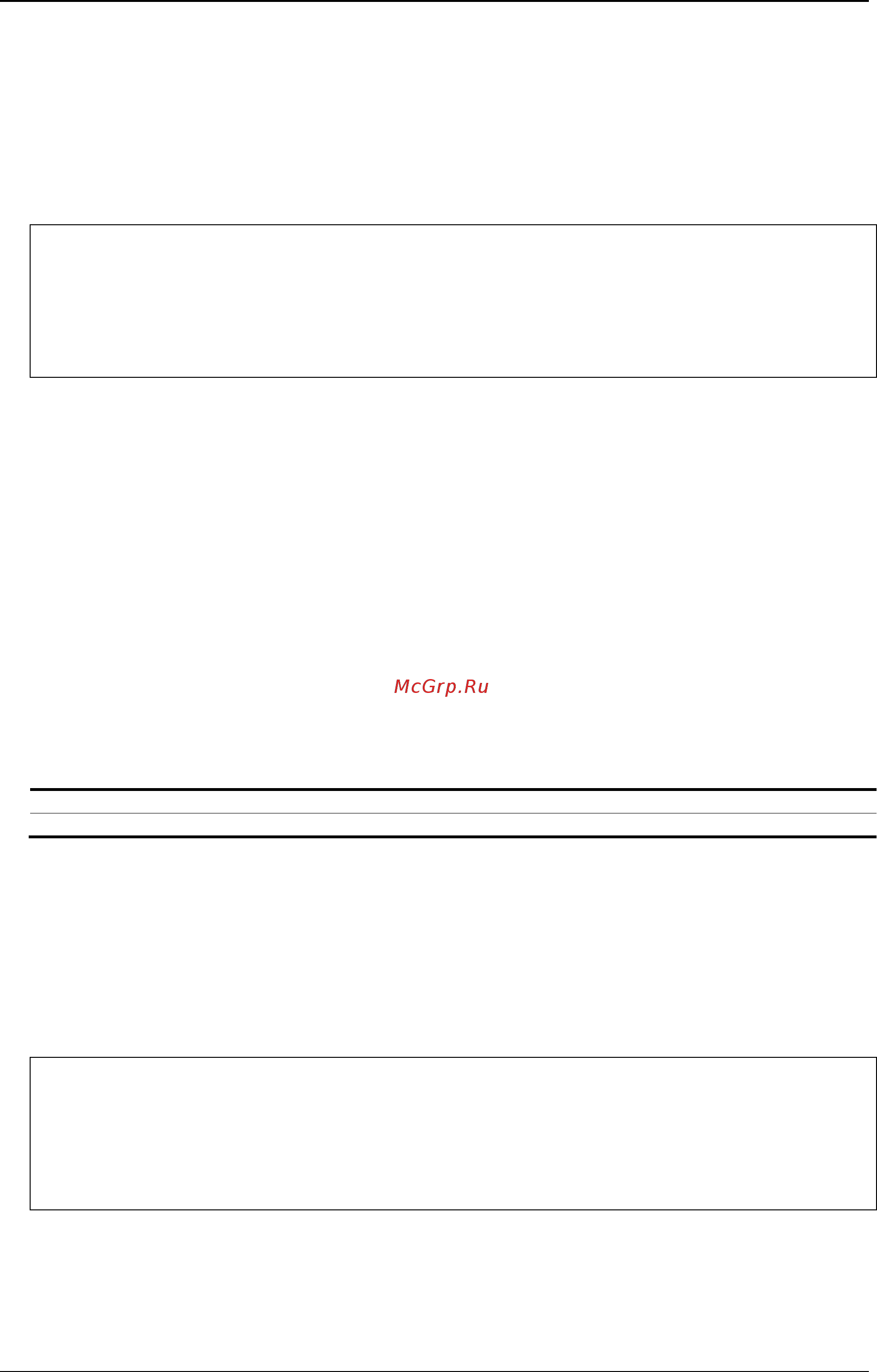 D-Link DGS-3120-24TC/*RI [686/1150] Restrictions