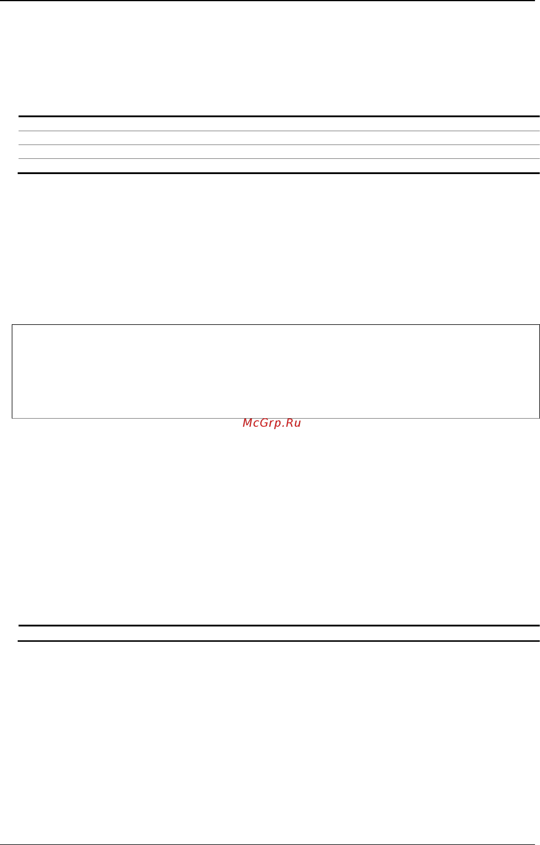 D-Link DGS-3120-24TC/*RI [690/1150] Format