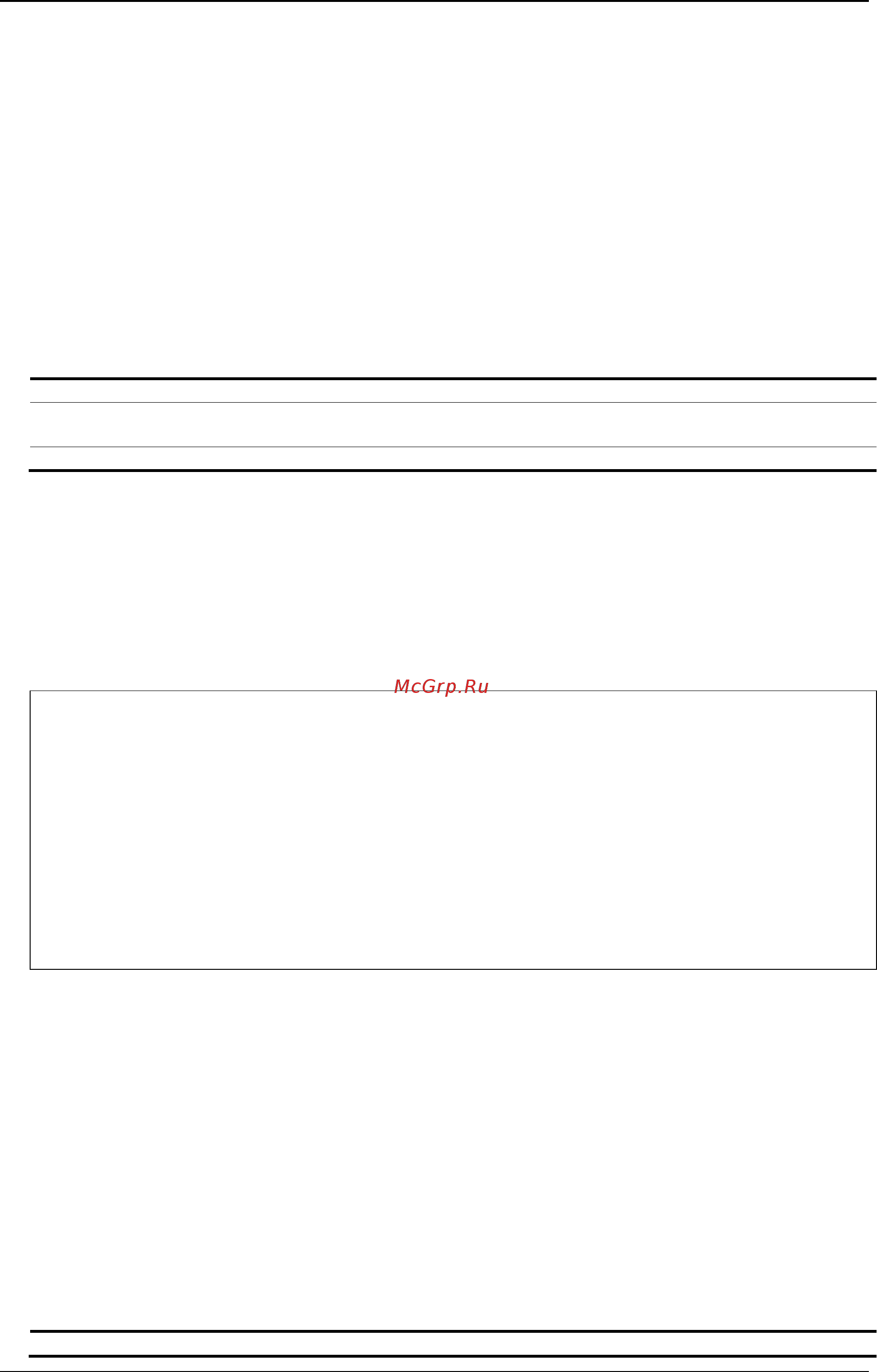 D-Link DGS-3120-24TC/*RI [75/1150] 12 create authen_enable