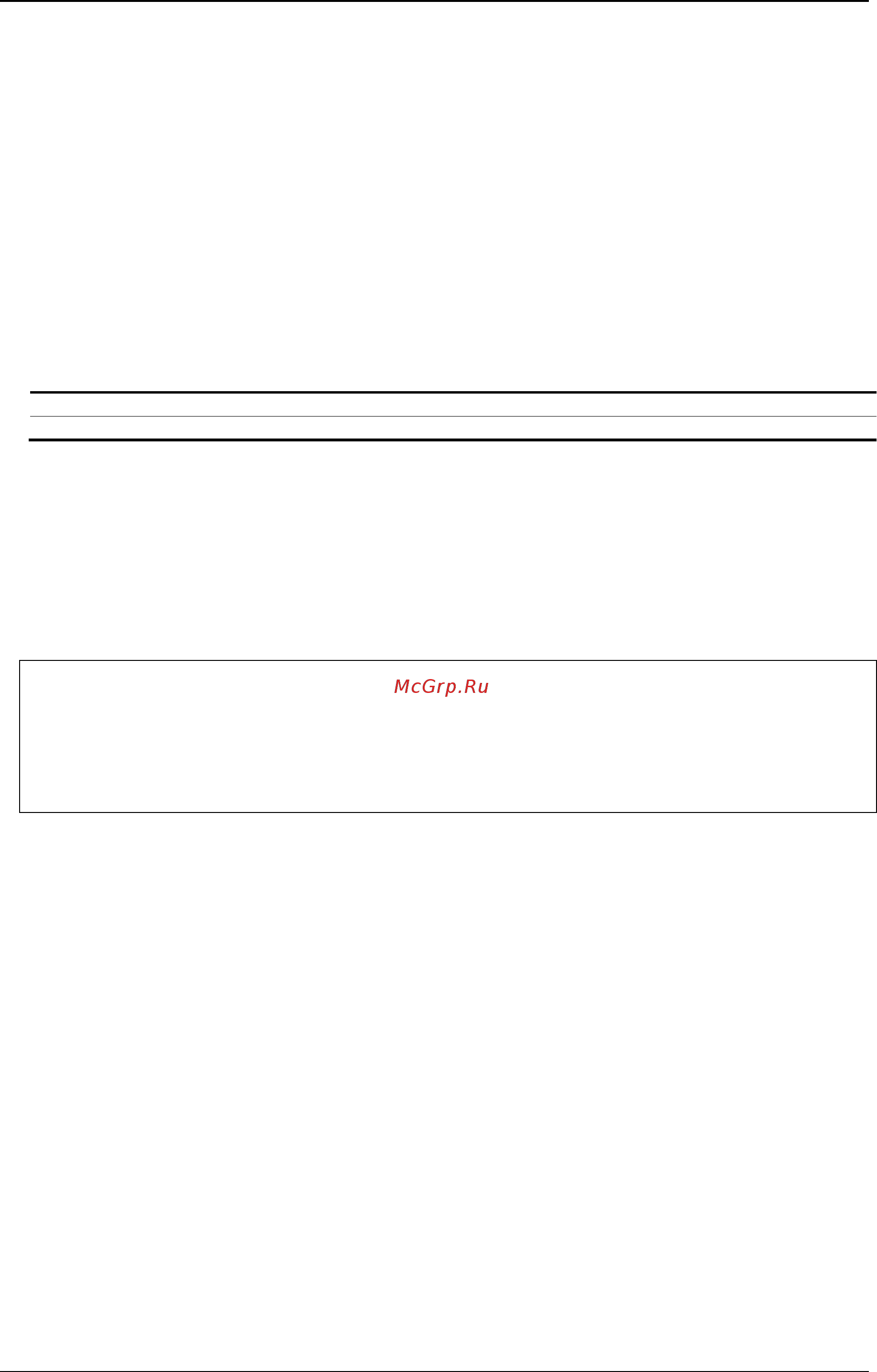 D-Link DGS-3120-24TC/*RI [772/1150] 9 config port_security log state