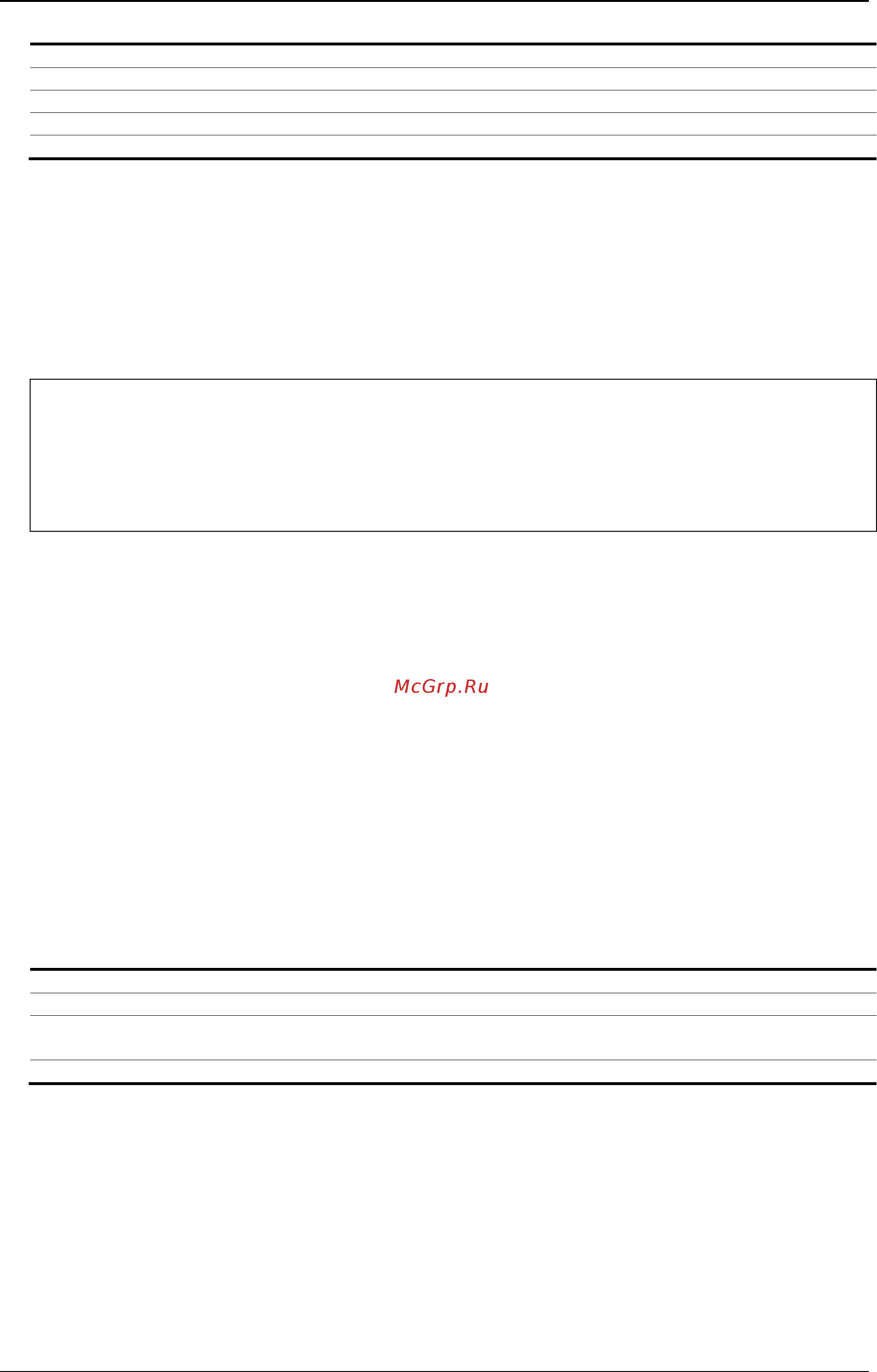 D-Link DGS-3120-24SC/*RI [780/1150] Restrictions