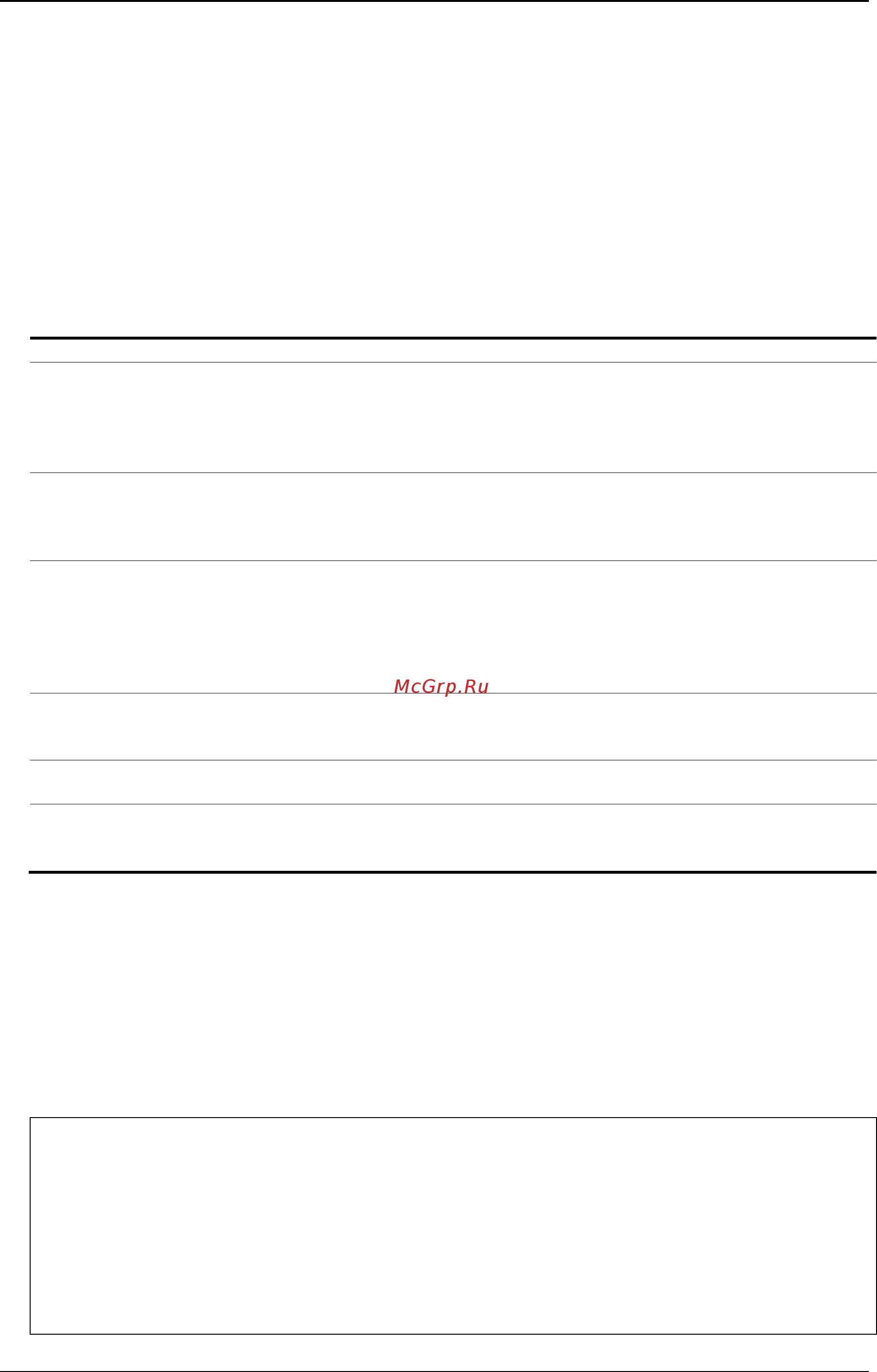 D-Link DGS-3120-24SC/*RI [83/1150] Format